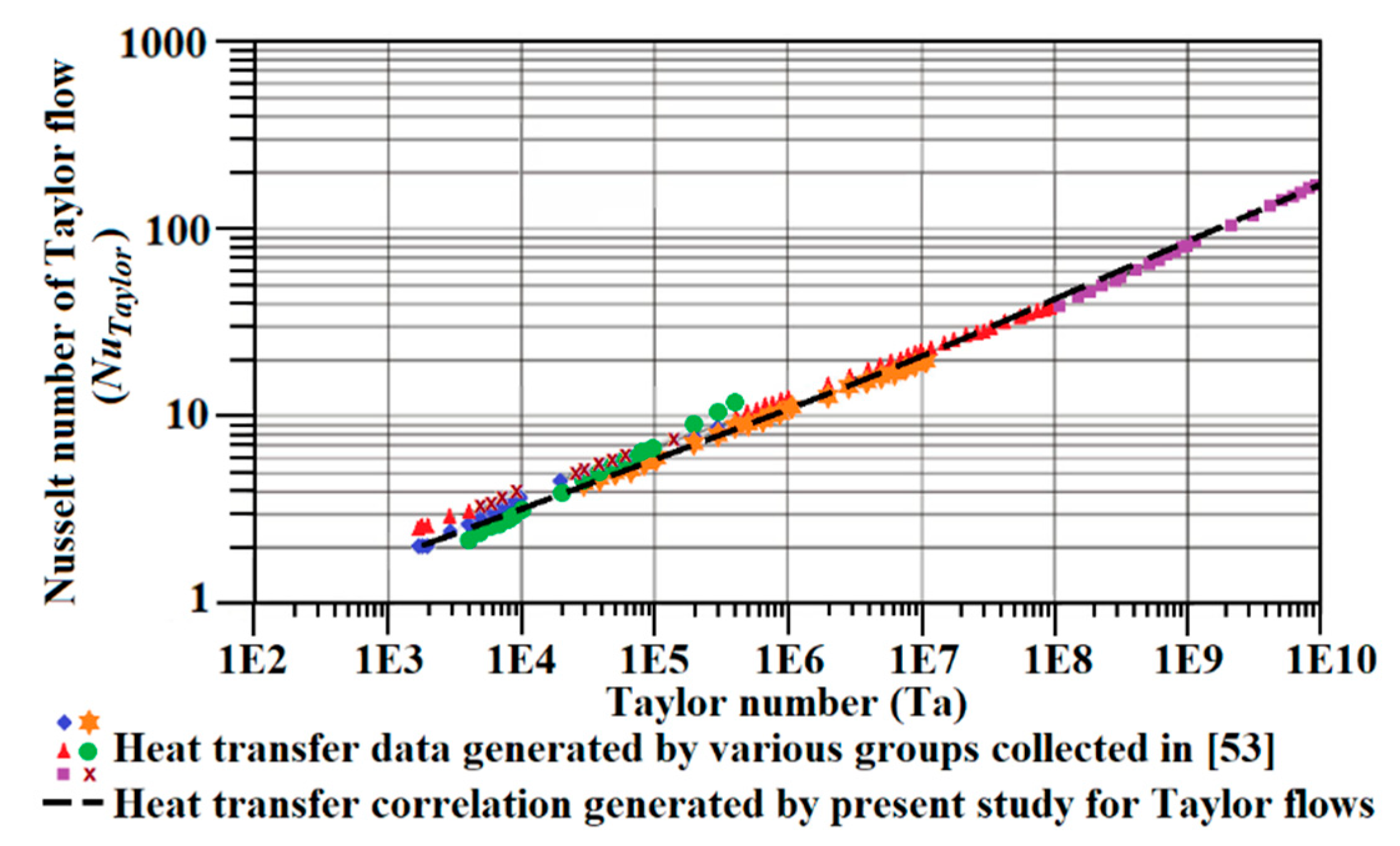 Inventions 04 00069 g009 Inventions 04 00069 g009