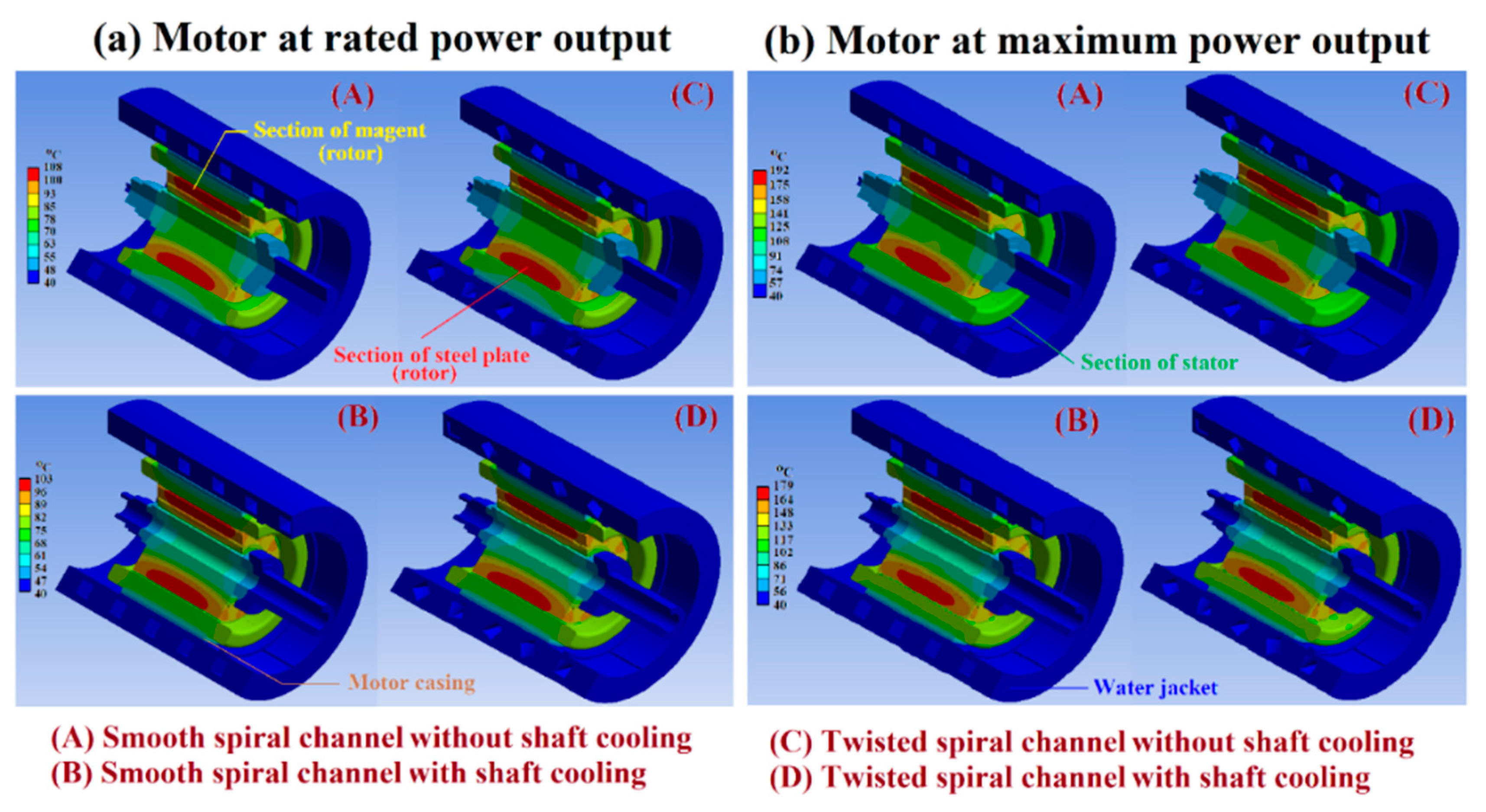 Inventions 04 00069 g012 Inventions 04 00069 g012