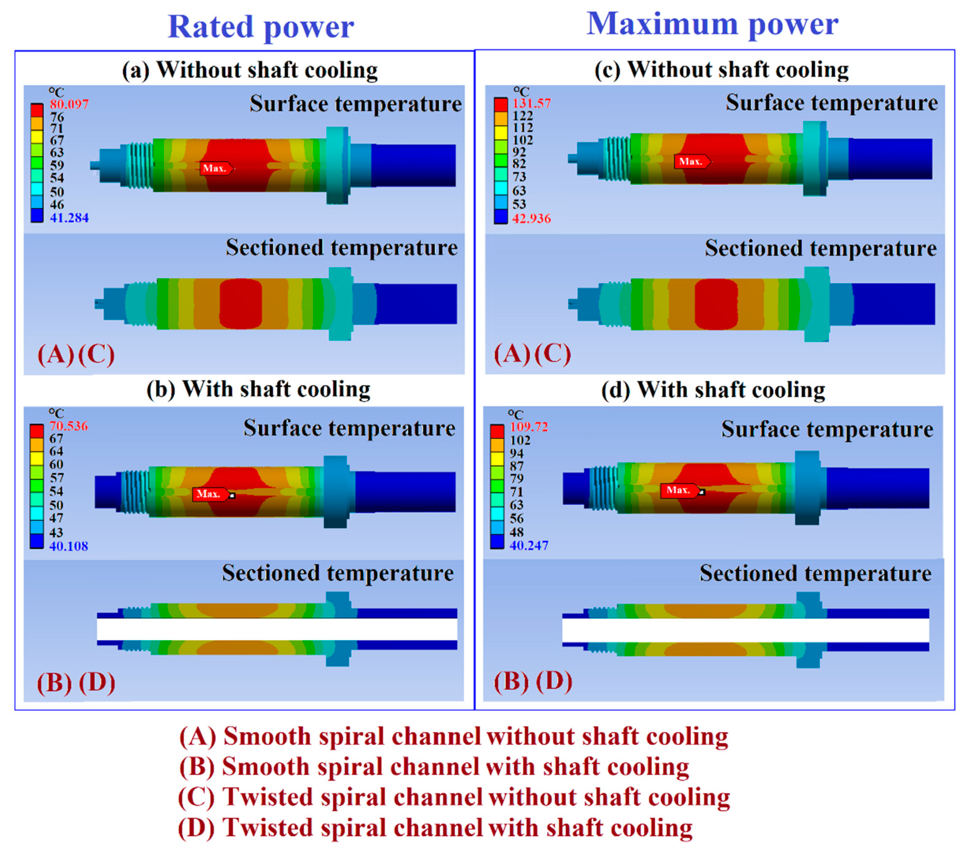 Inventions 04 00069 g013 Inventions 04 00069 g013