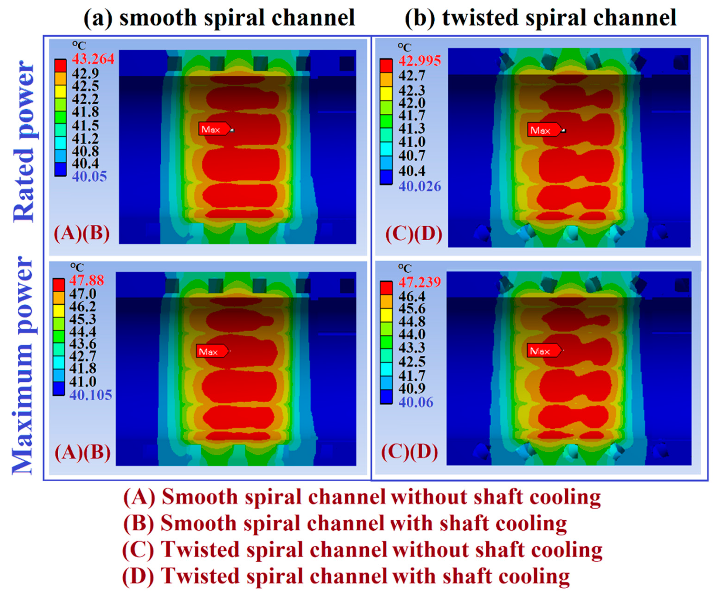 Inventions 04 00069 g016 Inventions 04 00069 g016