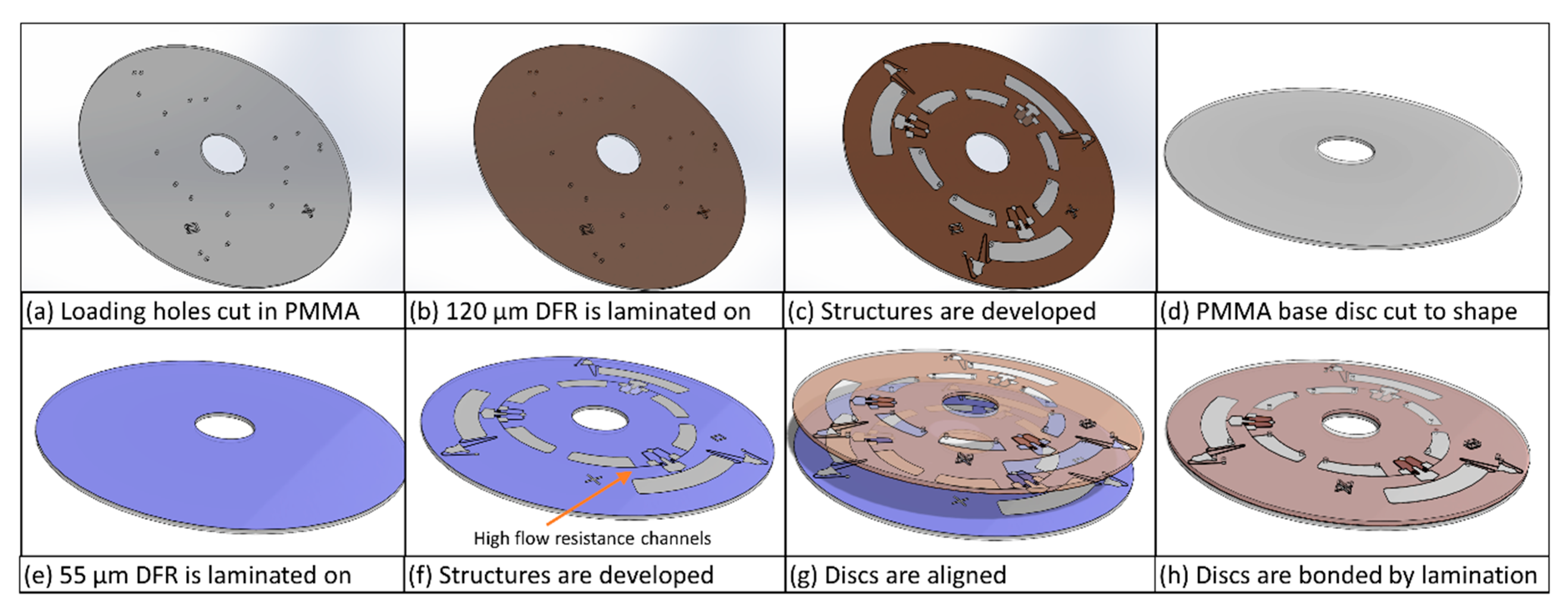 Inventions 05 00001 g003