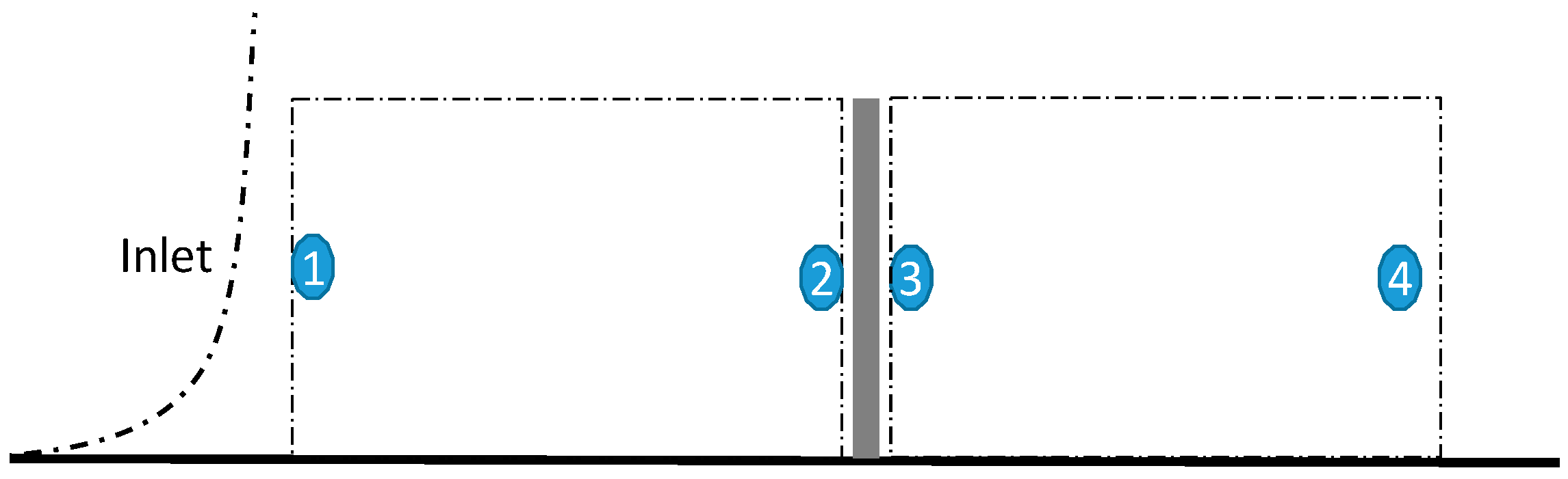 Inventions 05 00004 g002 Inventions 05 00004 g002