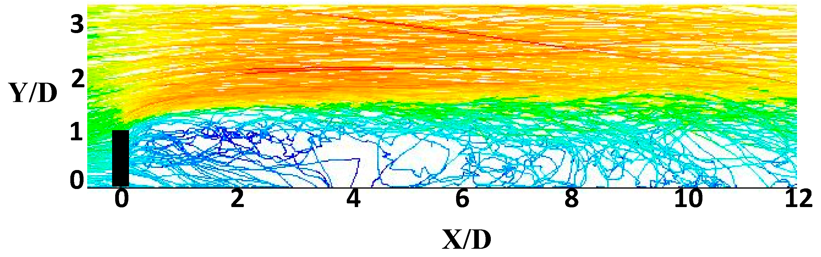 Inventions 05 00004 g004 Inventions 05 00004 g004