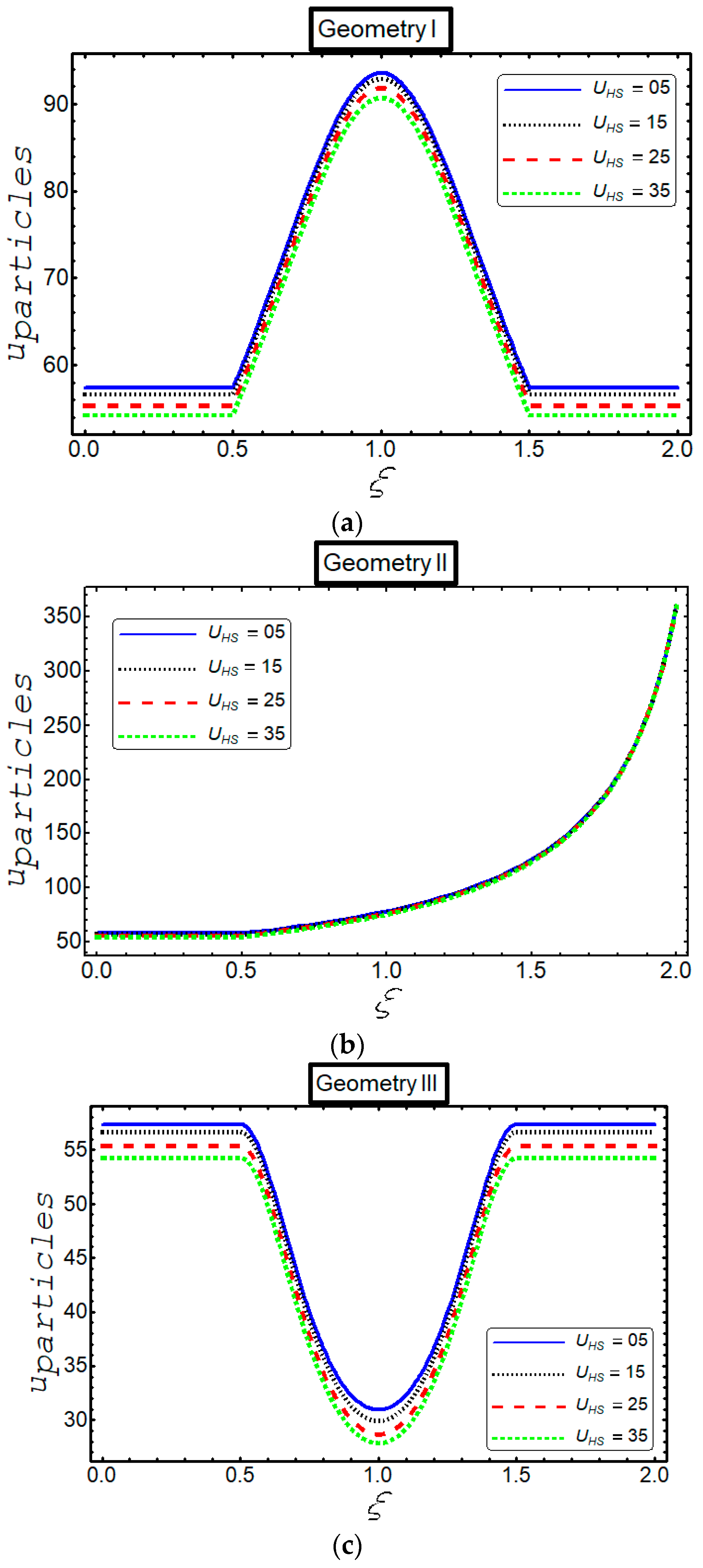 Inventions 05 00006 g009 Inventions 05 00006 g009