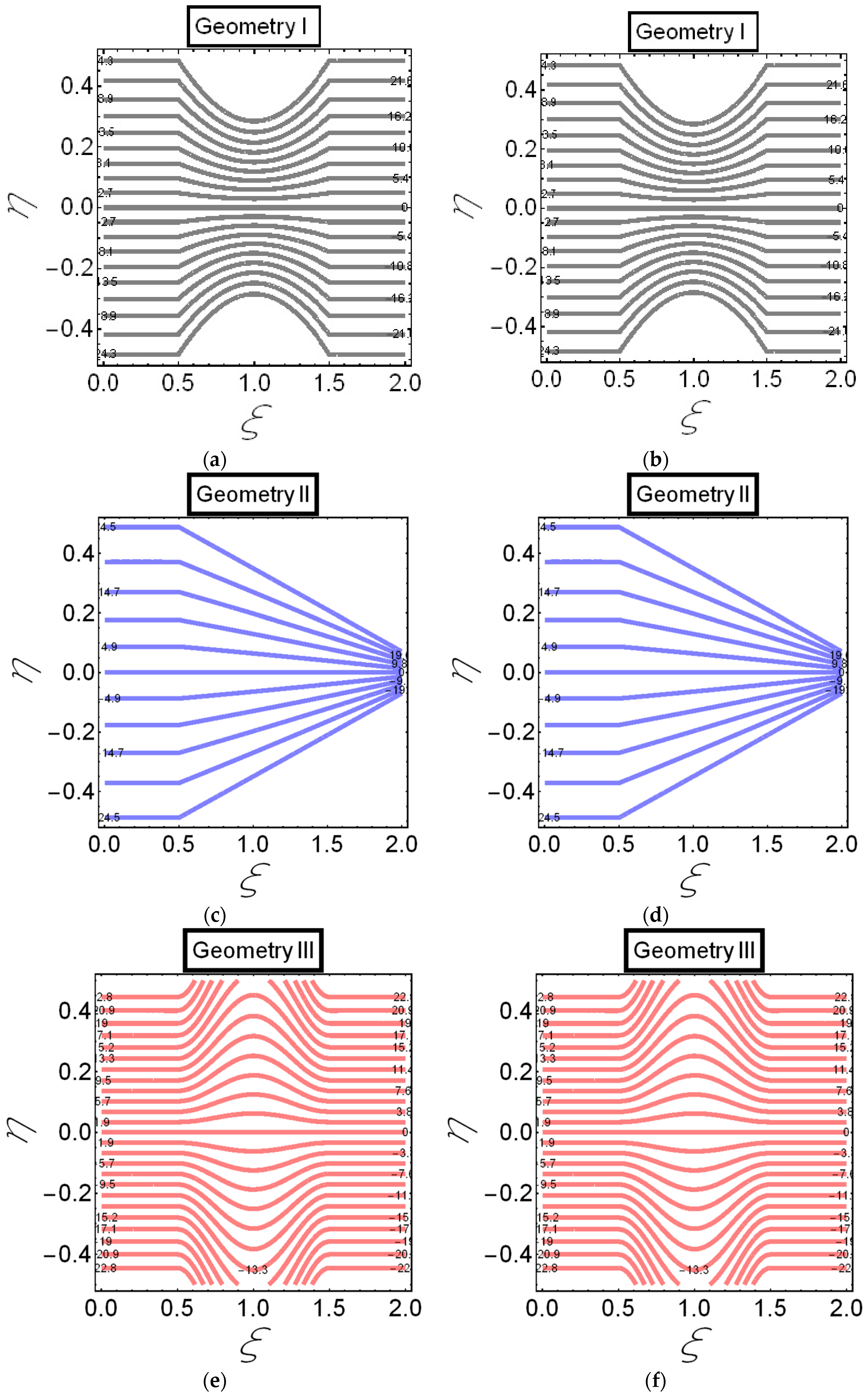 Inventions 05 00006 g012 Inventions 05 00006 g012