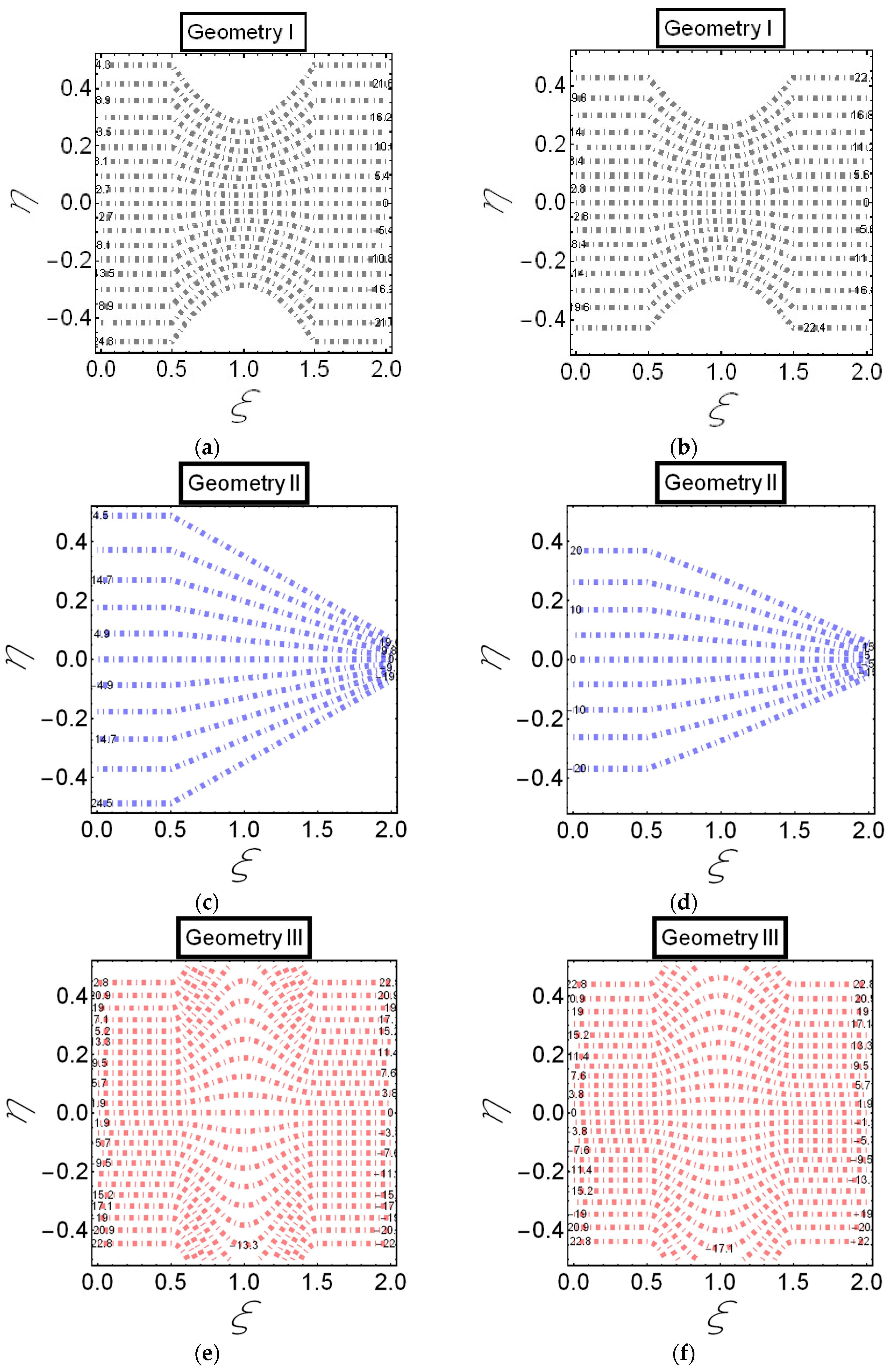 Inventions 05 00006 g014 Inventions 05 00006 g014