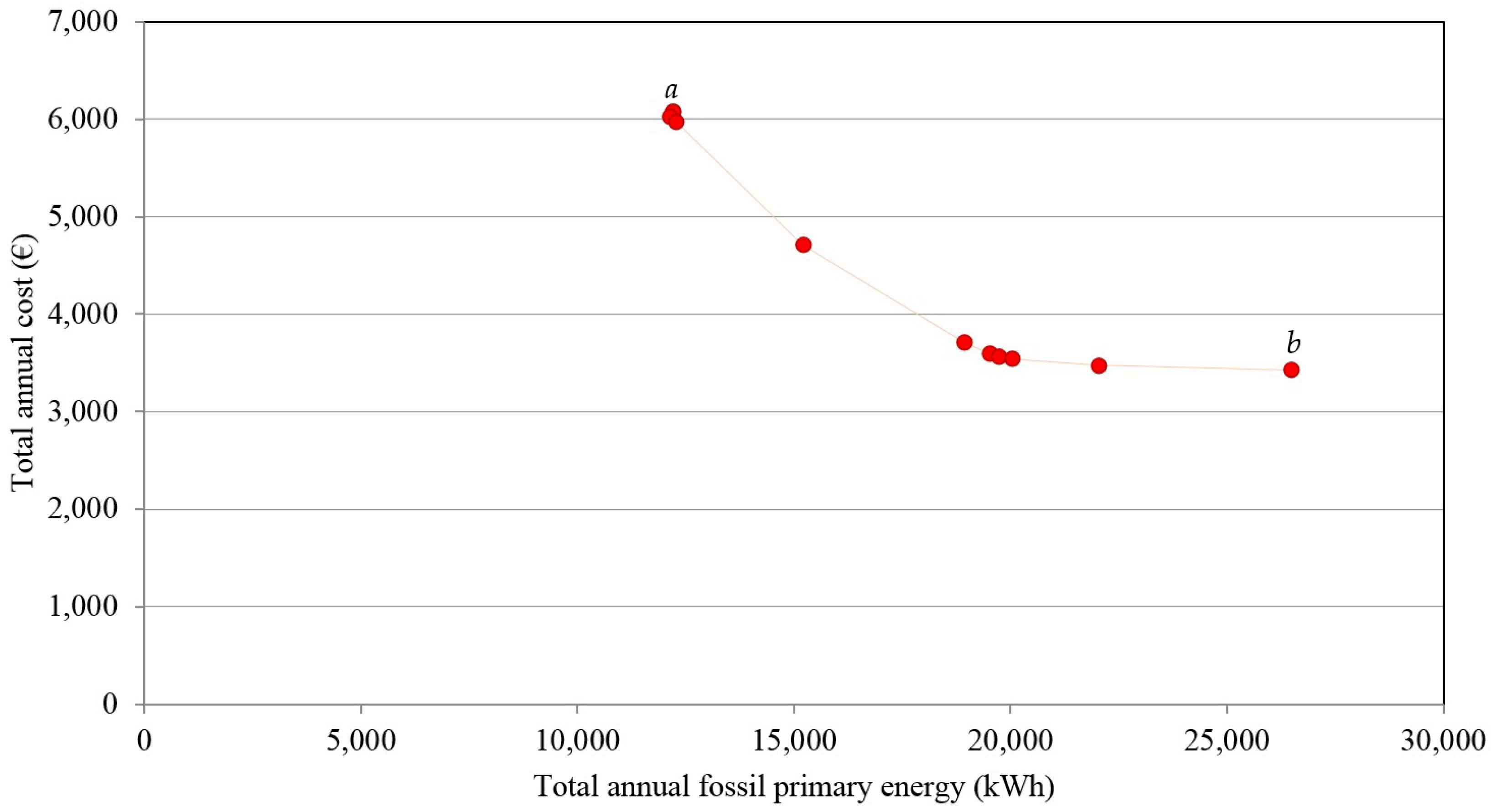 Inventions 05 00007 g008 Inventions 05 00007 g008