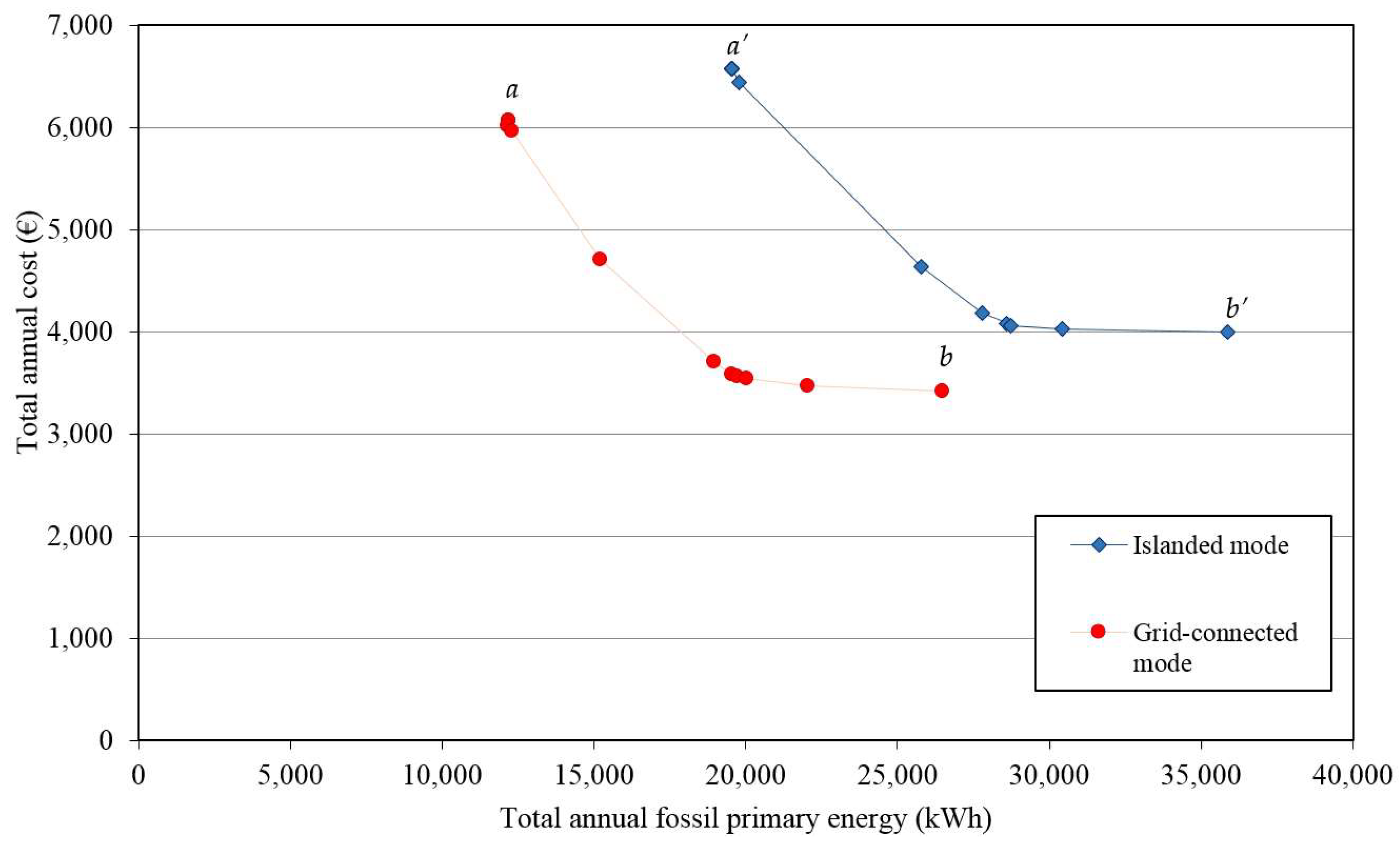 Inventions 05 00007 g012 Inventions 05 00007 g012