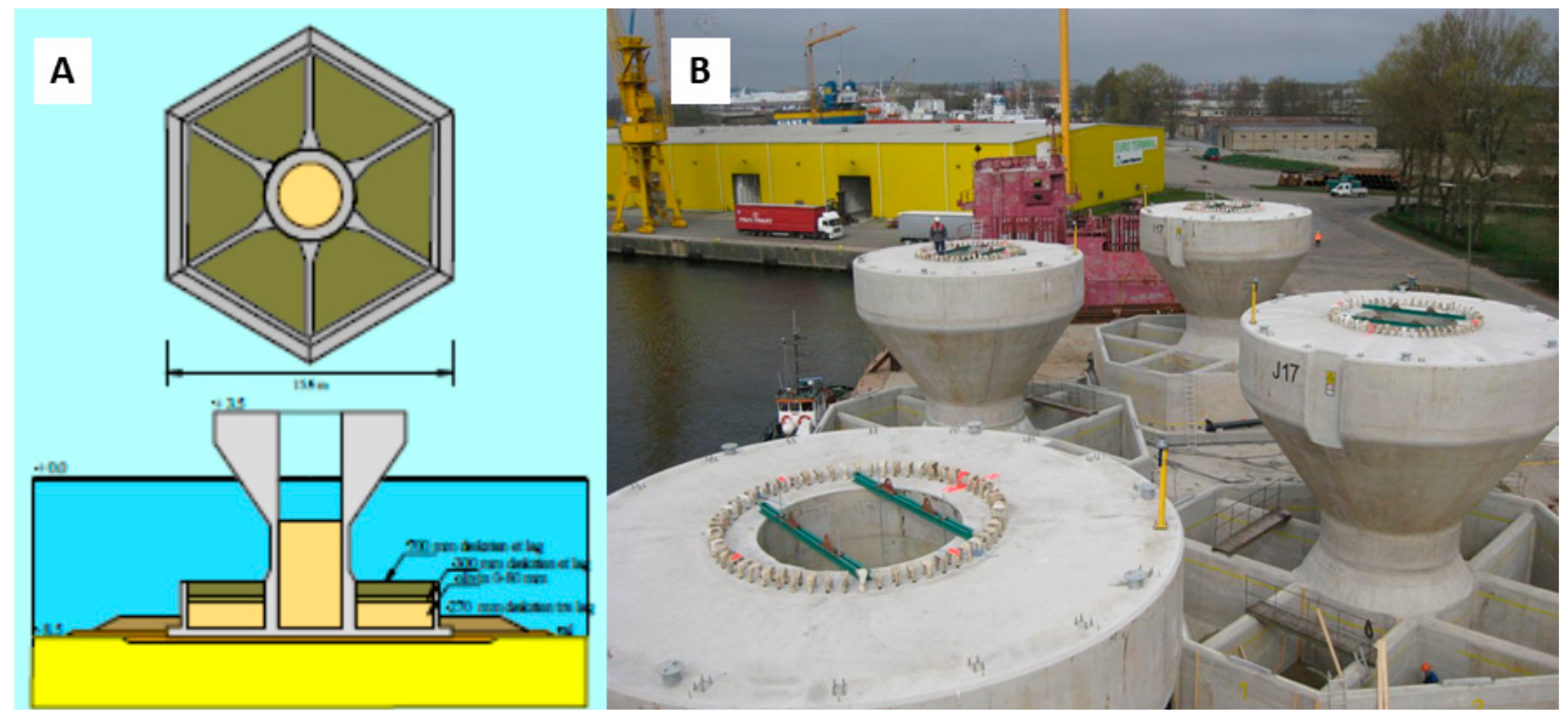 Inventions 05 00008 g003 Inventions 05 00008 g003