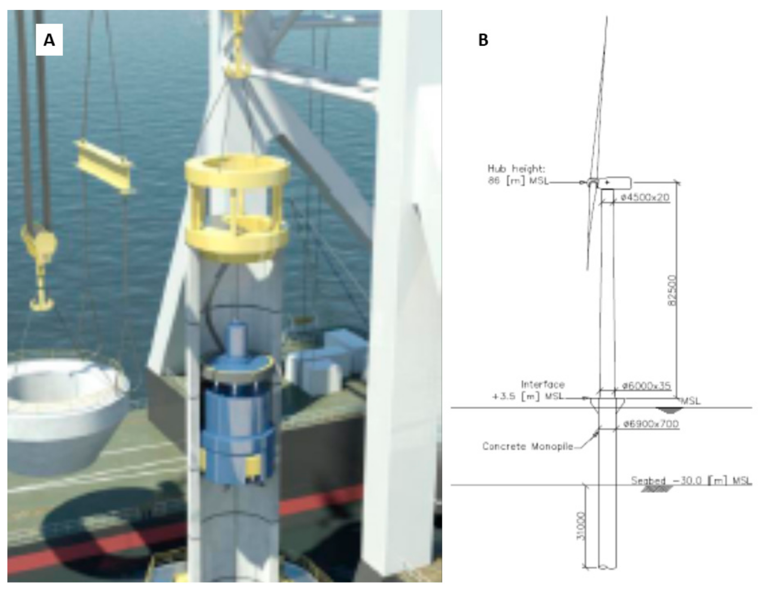 Inventions 05 00008 g008 Inventions 05 00008 g008
