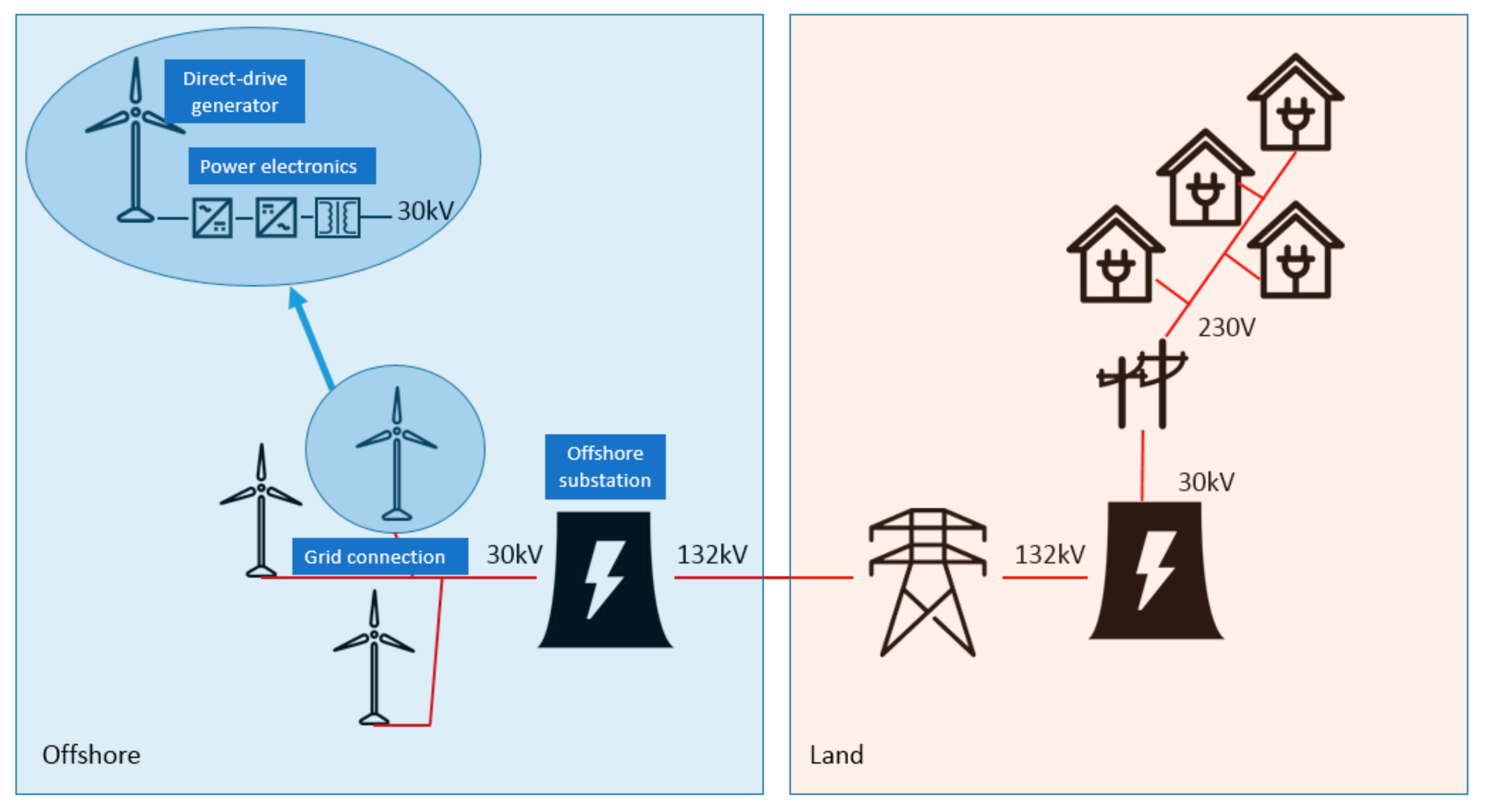 Inventions 05 00008 g012 Inventions 05 00008 g012