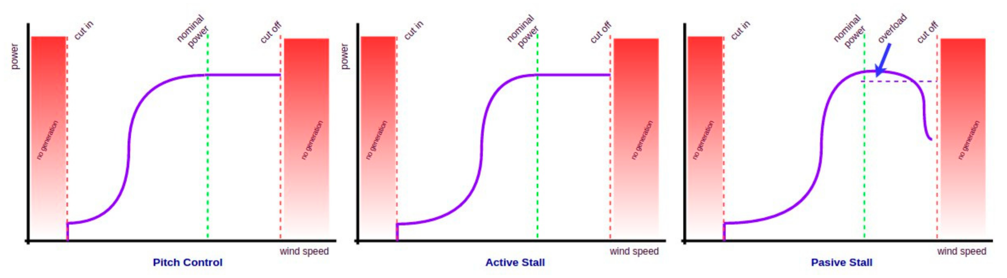 Inventions 05 00008 g014 Inventions 05 00008 g014