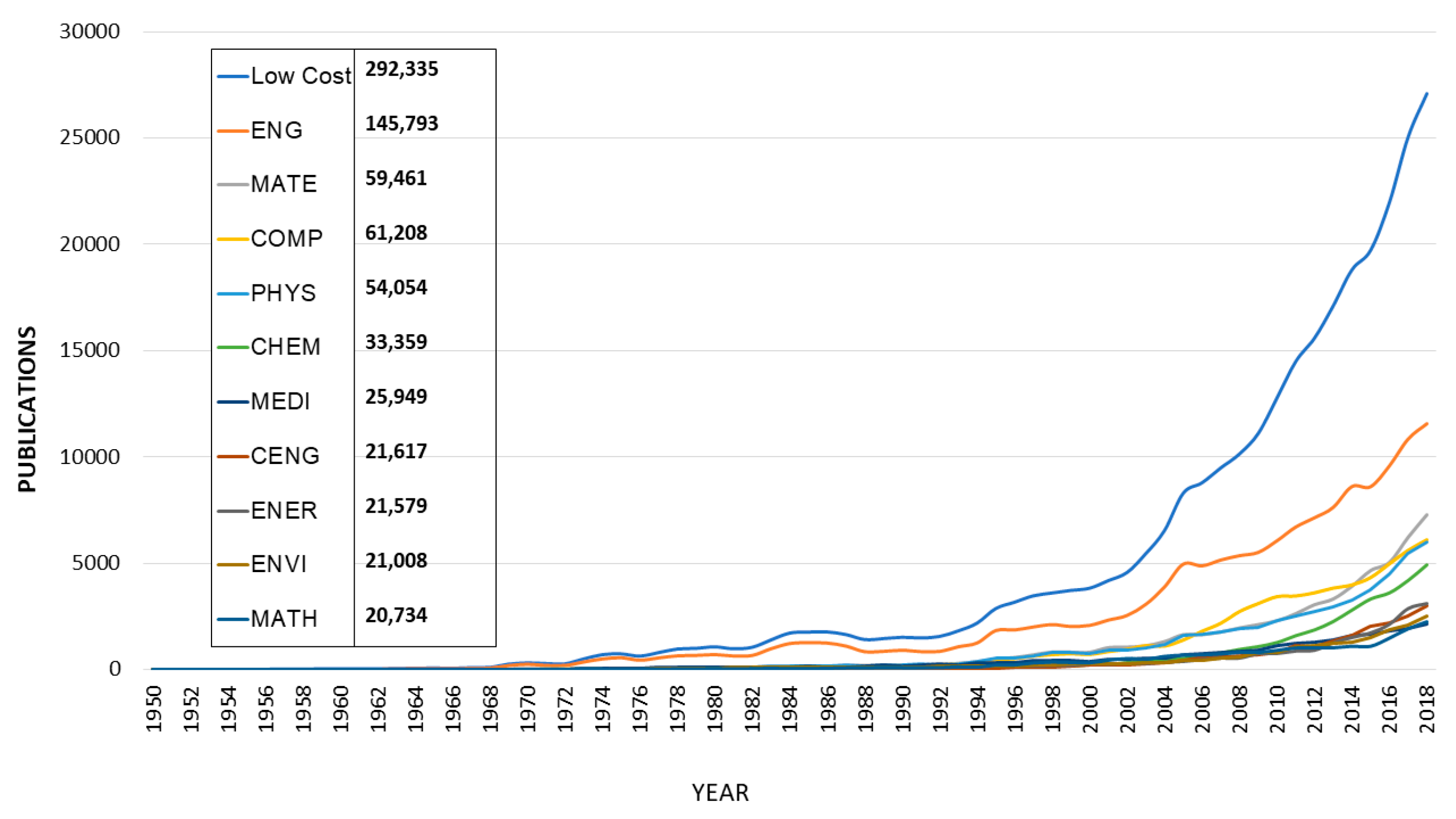 Inventions 05 00009 g003