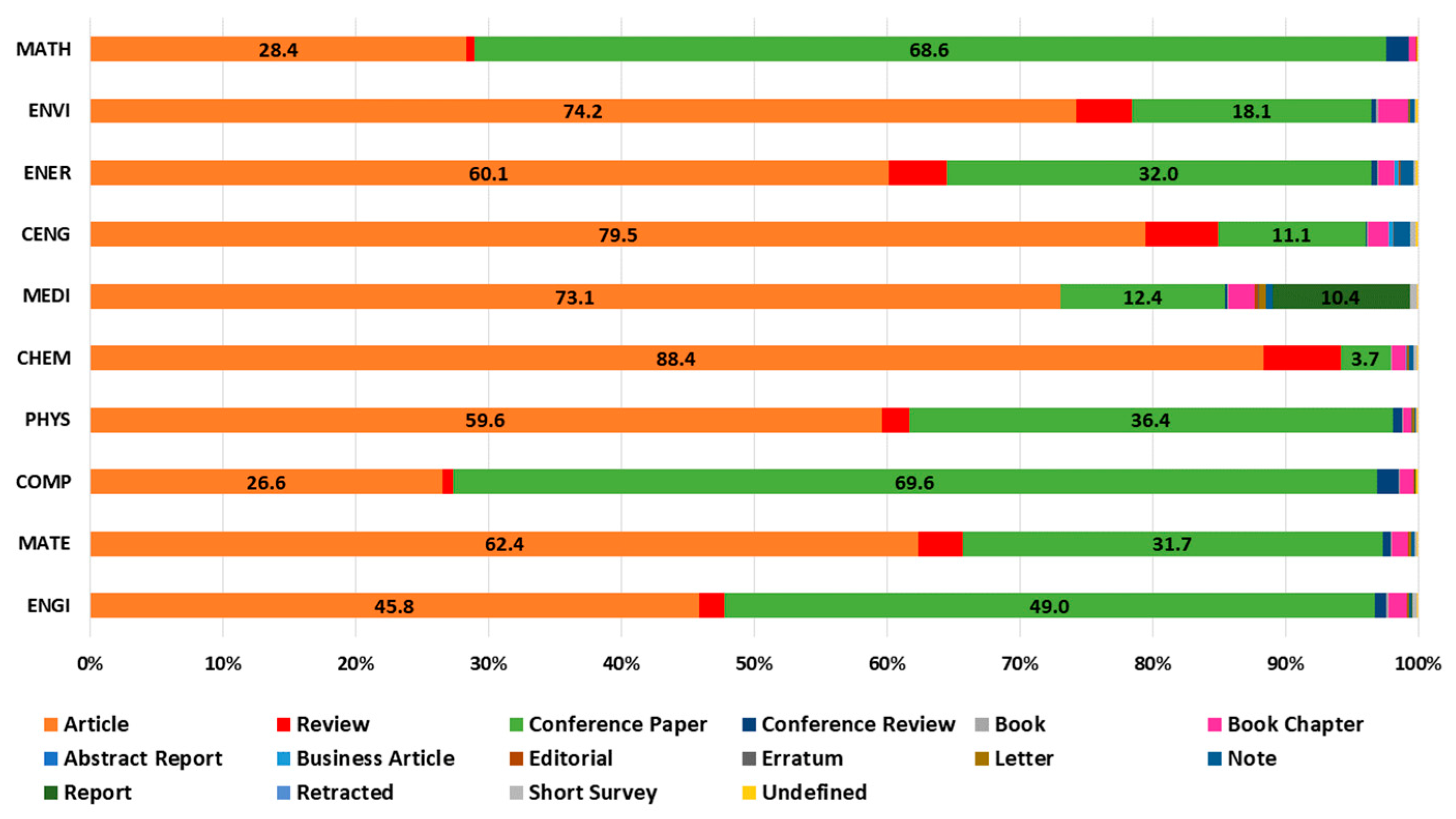 Inventions 05 00009 g004