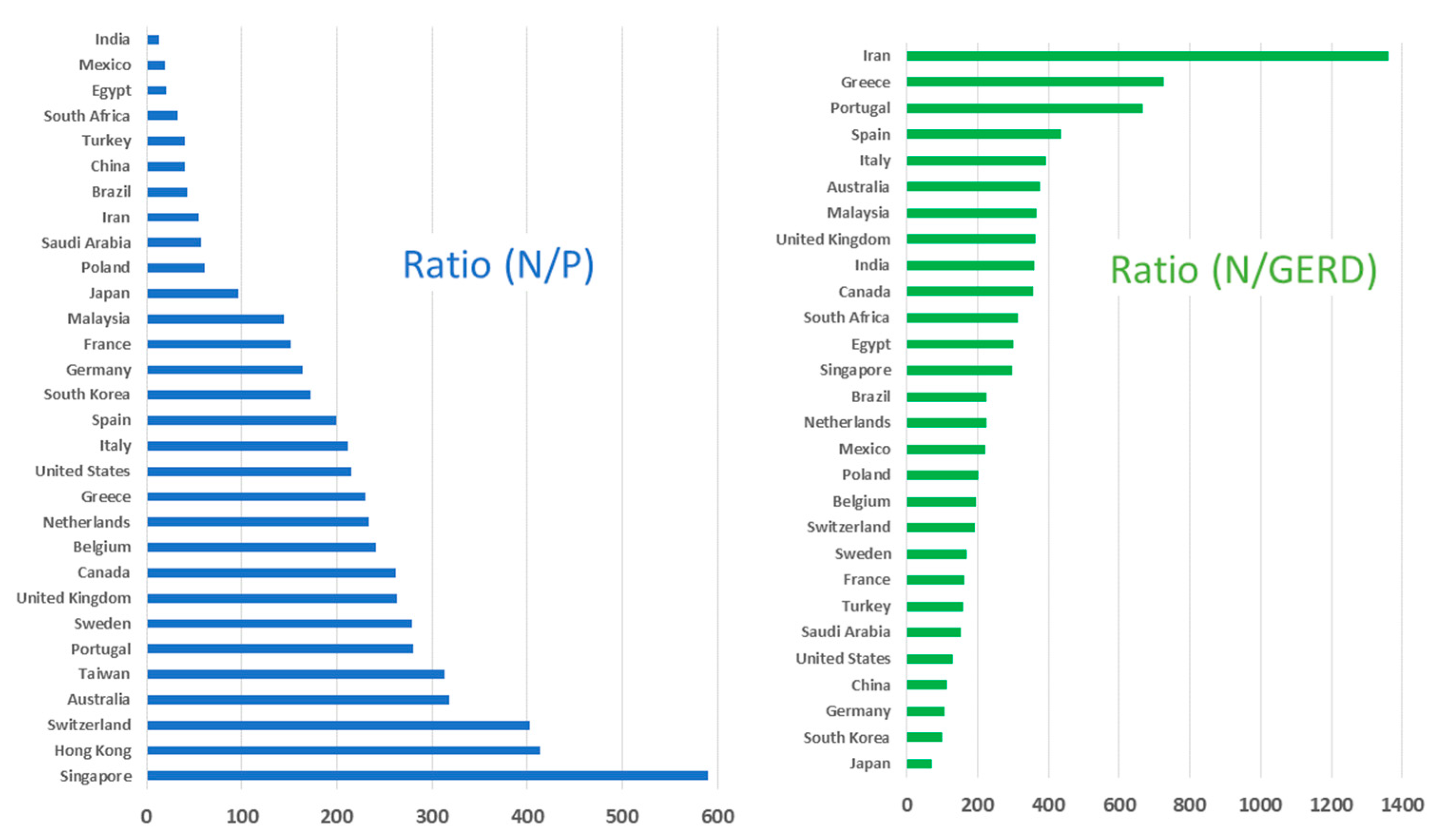 Inventions 05 00009 g007