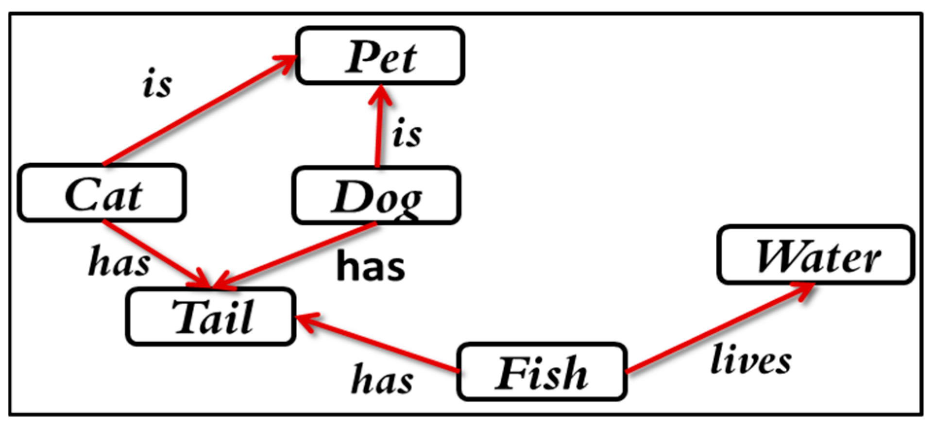 Inventions 05 00010 g004 Inventions 05 00010 g004