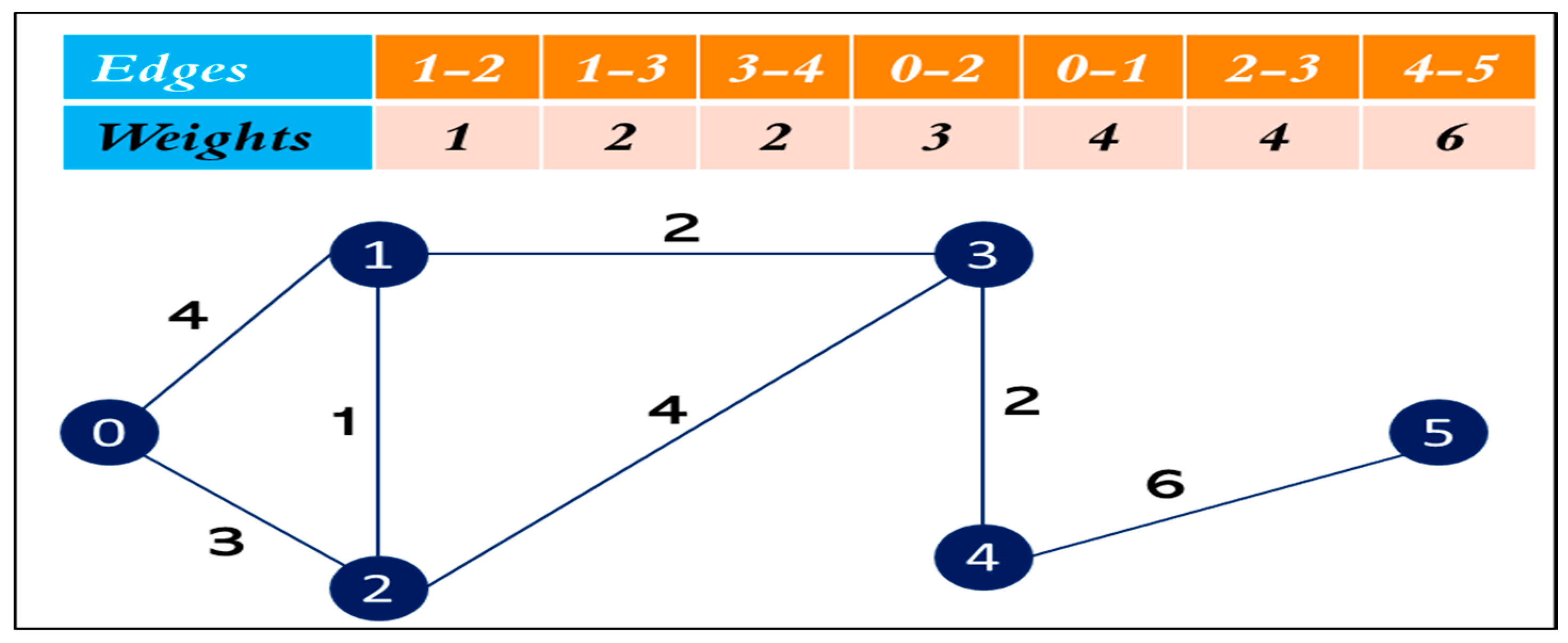 Inventions 05 00010 g005 Inventions 05 00010 g005