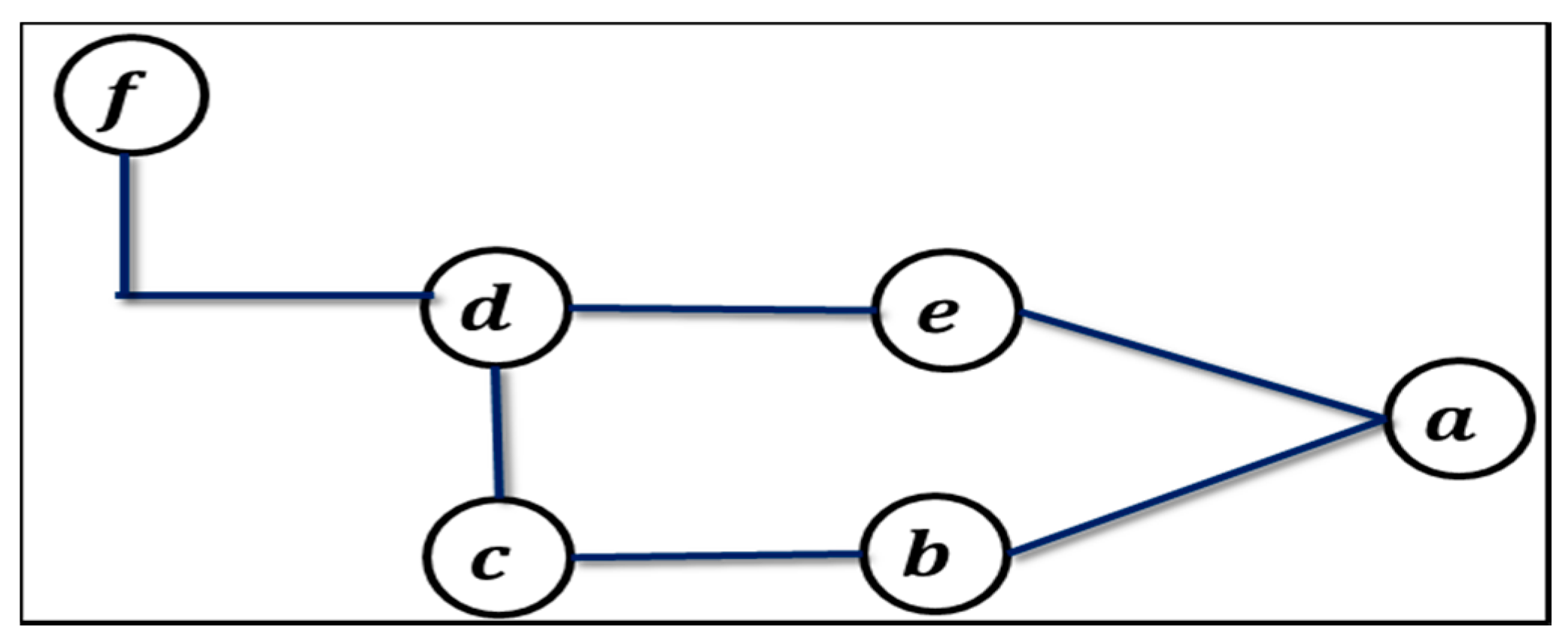 Inventions 05 00010 g008 Inventions 05 00010 g008