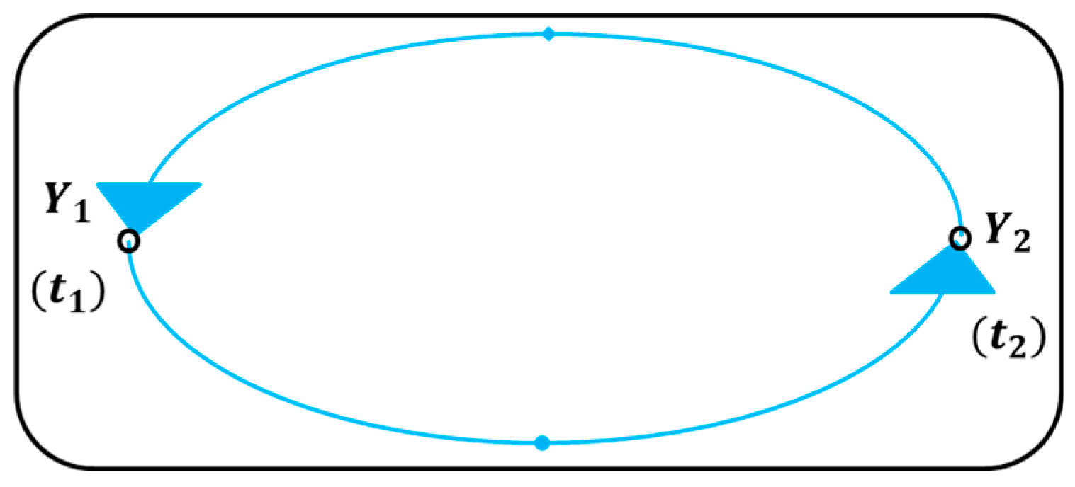 Inventions 05 00010 g010 Inventions 05 00010 g010