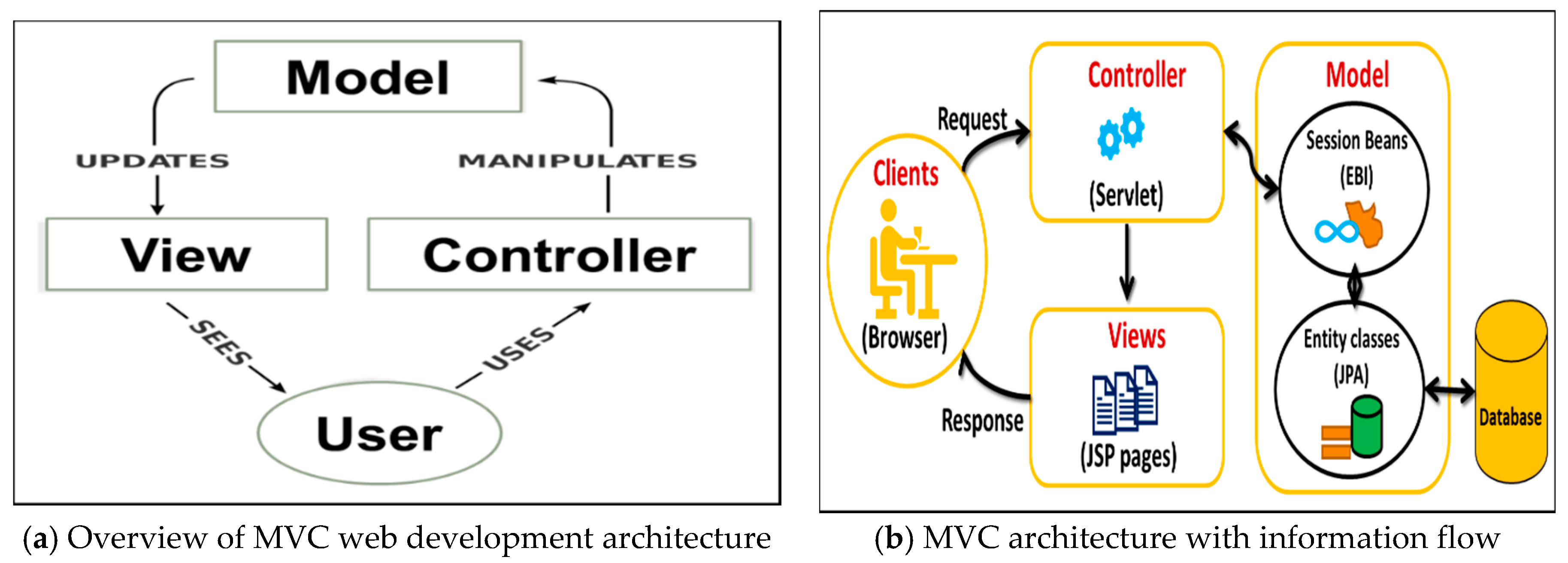 Inventions 05 00010 g011 Inventions 05 00010 g011