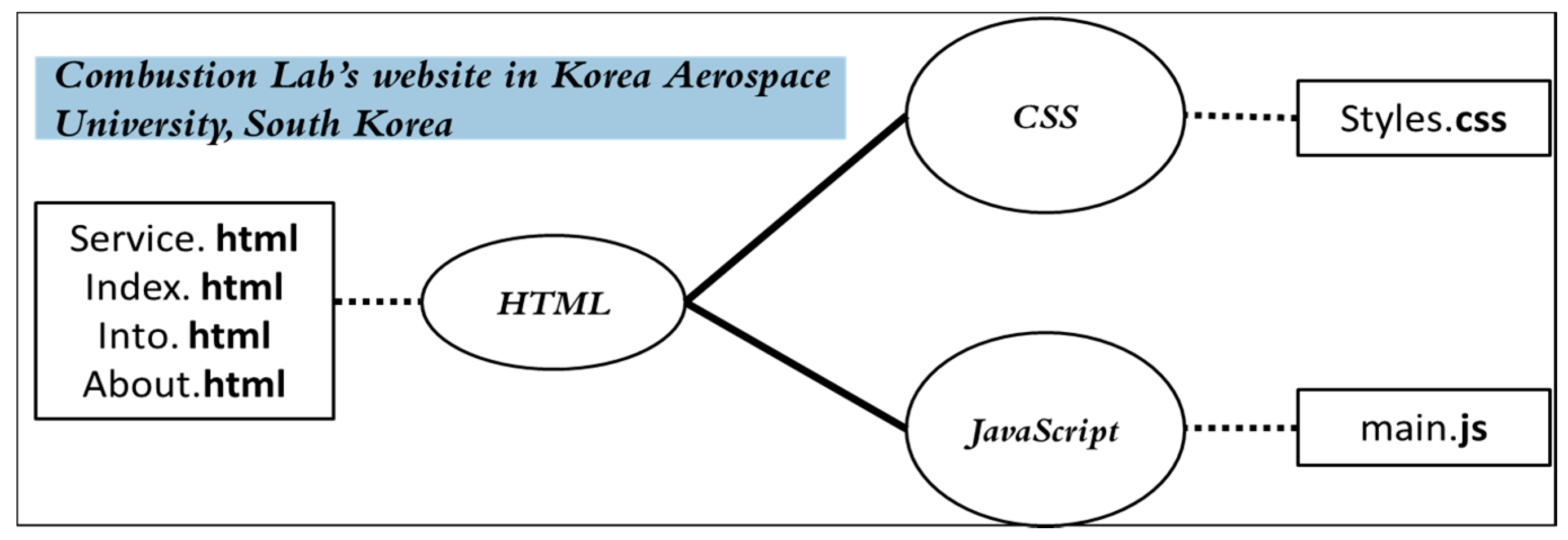 Inventions 05 00010 g012 Inventions 05 00010 g012