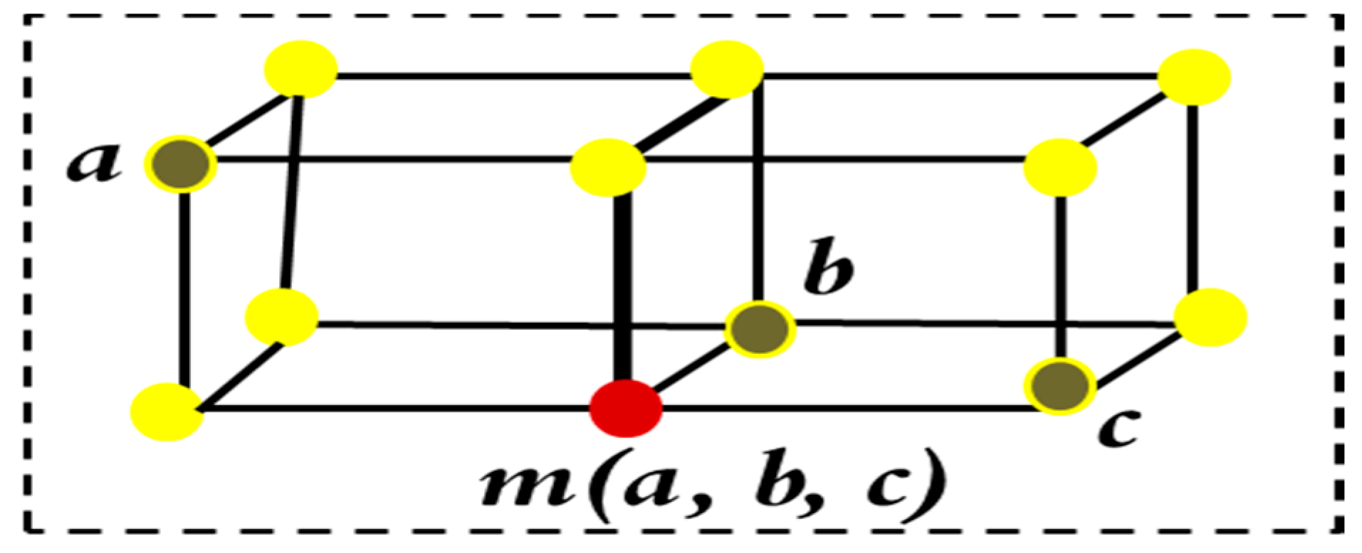 Inventions 05 00010 g015 Inventions 05 00010 g015