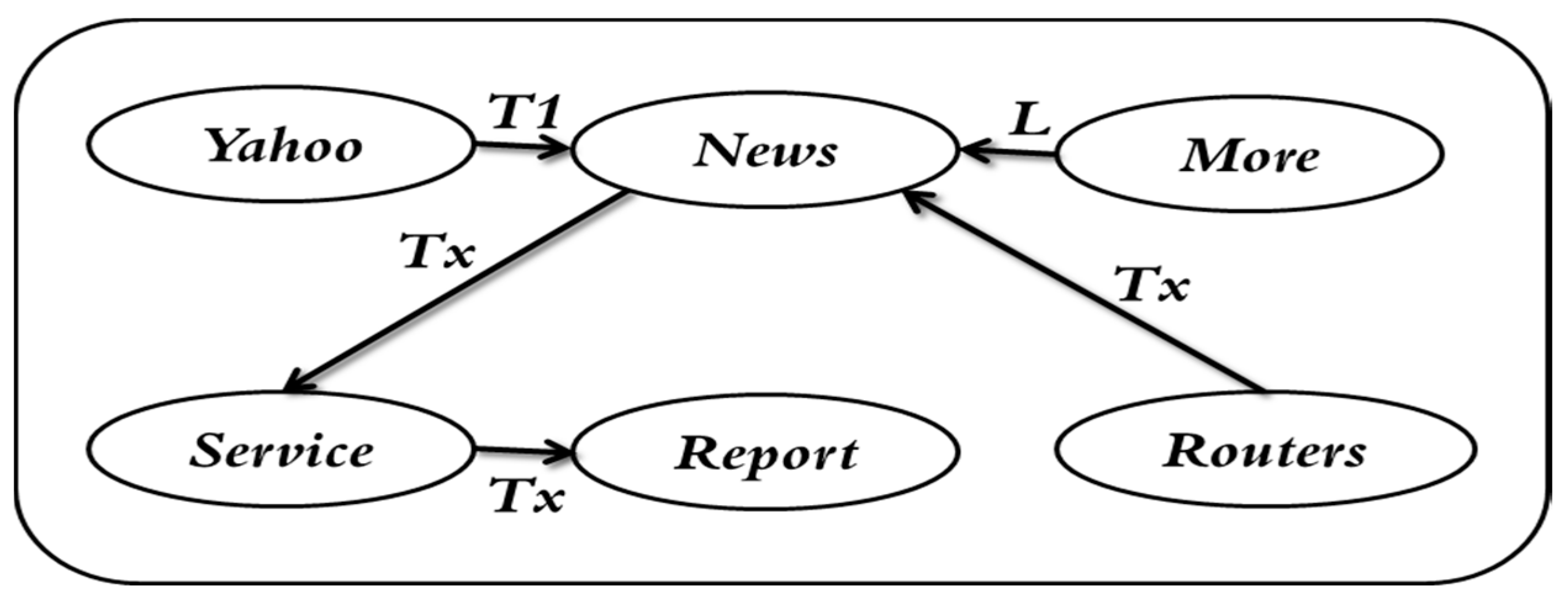 Inventions 05 00010 g016 Inventions 05 00010 g016