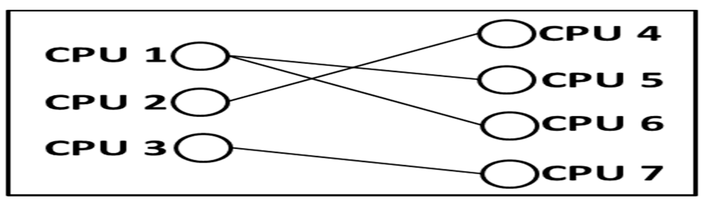 Inventions 05 00010 g020 Inventions 05 00010 g020