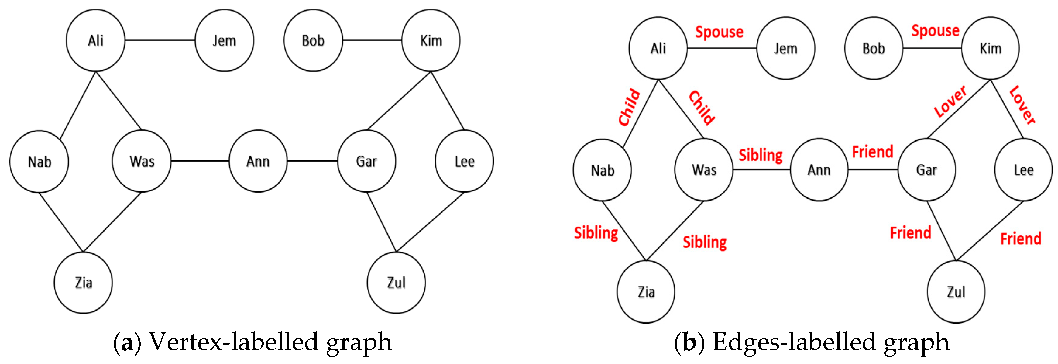 Inventions 05 00010 g023 Inventions 05 00010 g023