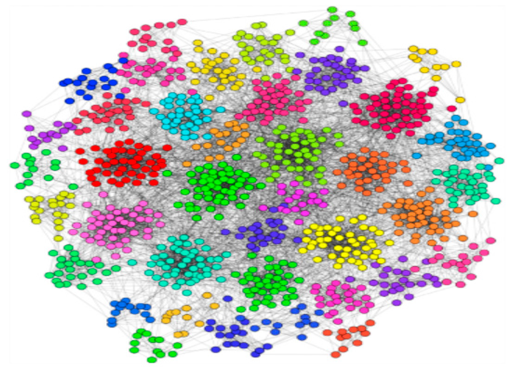 Inventions 05 00010 g025 Inventions 05 00010 g025