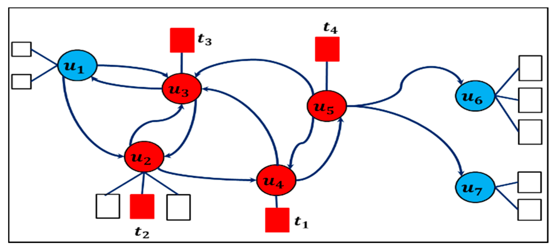 Inventions 05 00010 g026 Inventions 05 00010 g026