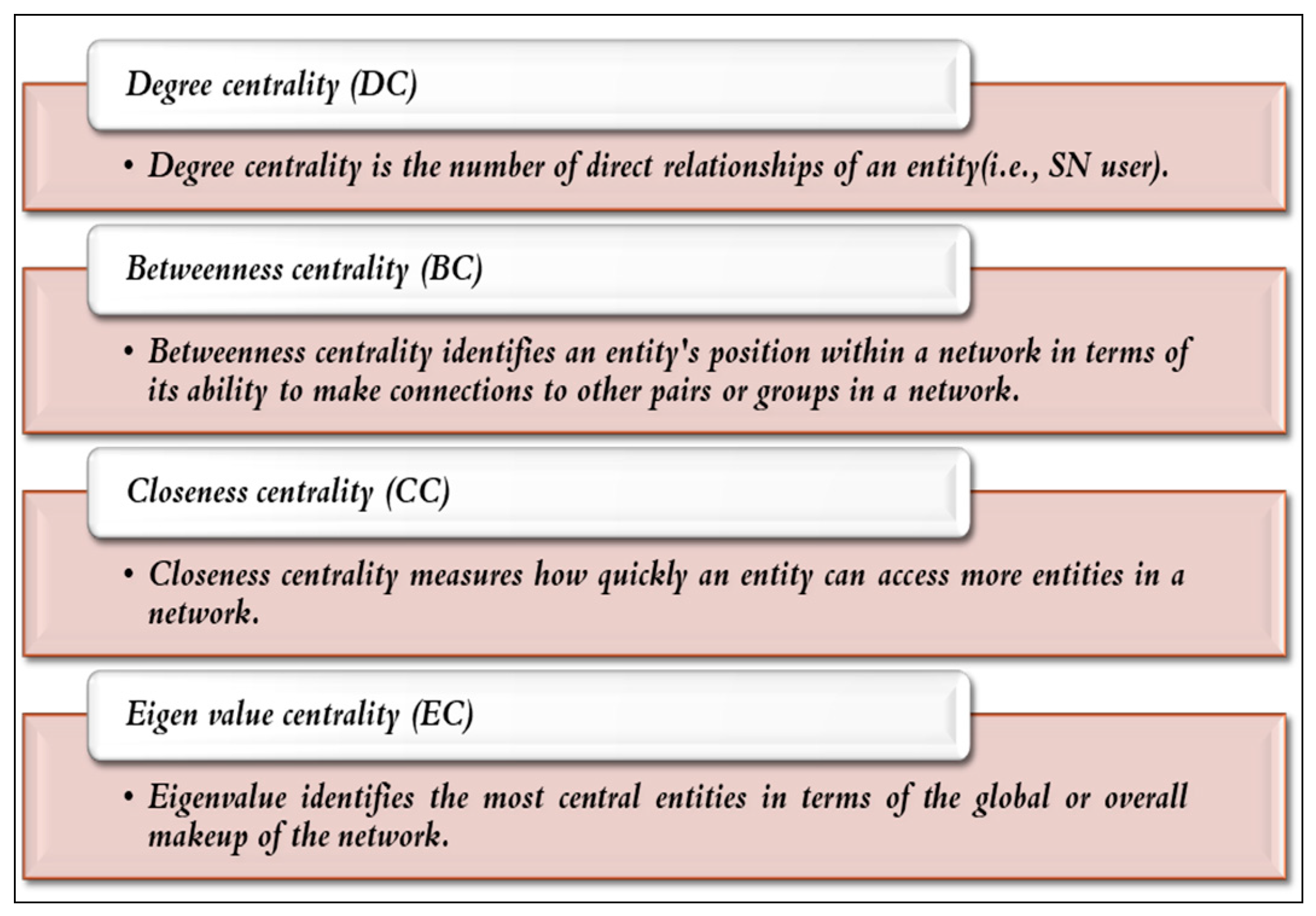 Inventions 05 00010 g030 Inventions 05 00010 g030