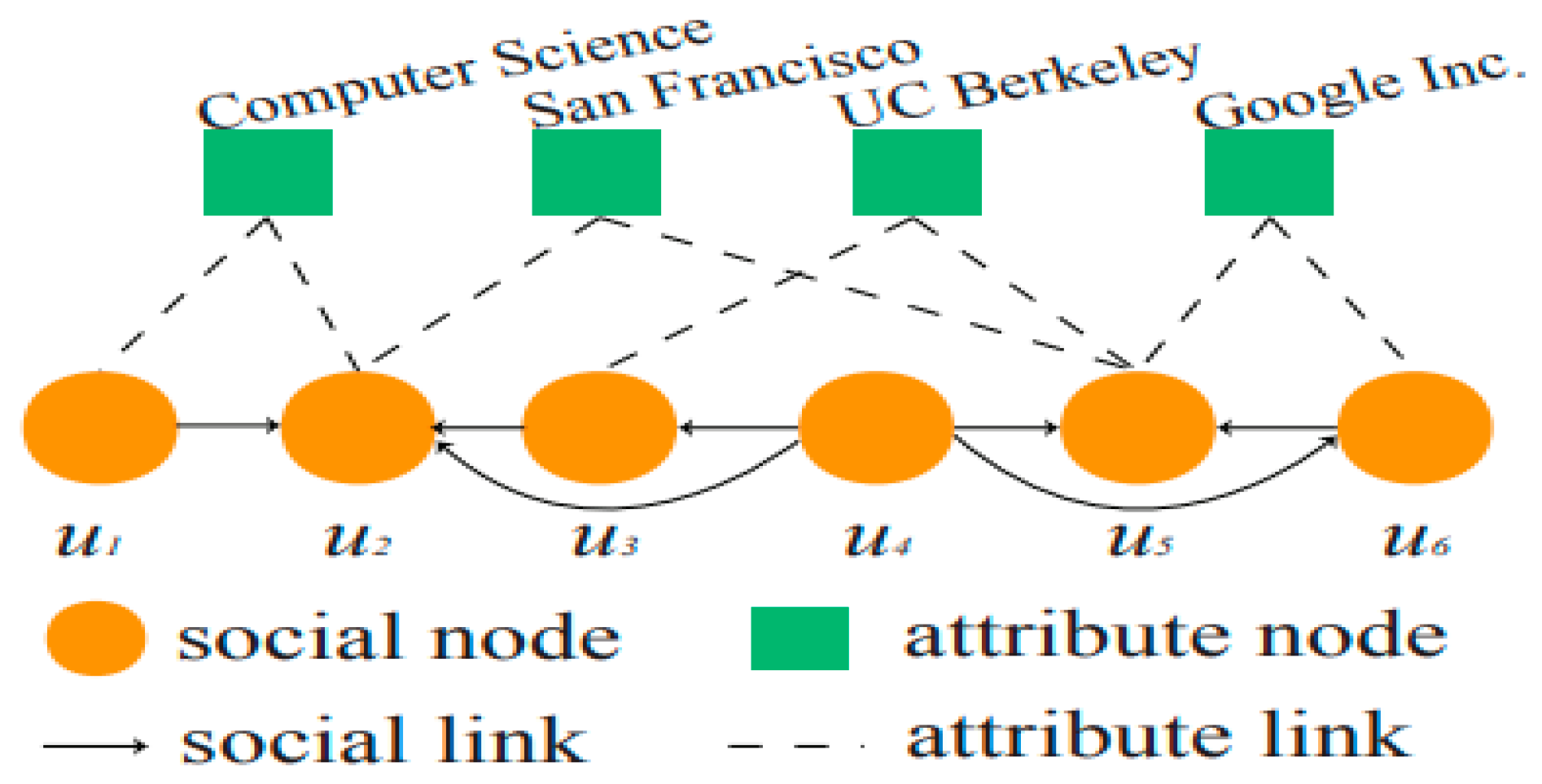 Inventions 05 00010 g036 Inventions 05 00010 g036