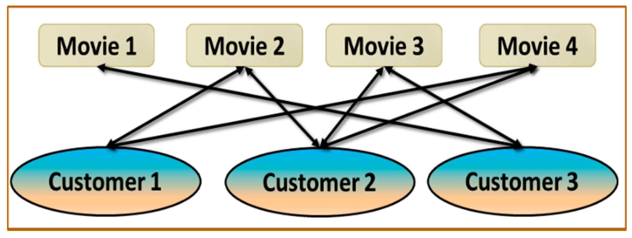Inventions 05 00010 g037 Inventions 05 00010 g037