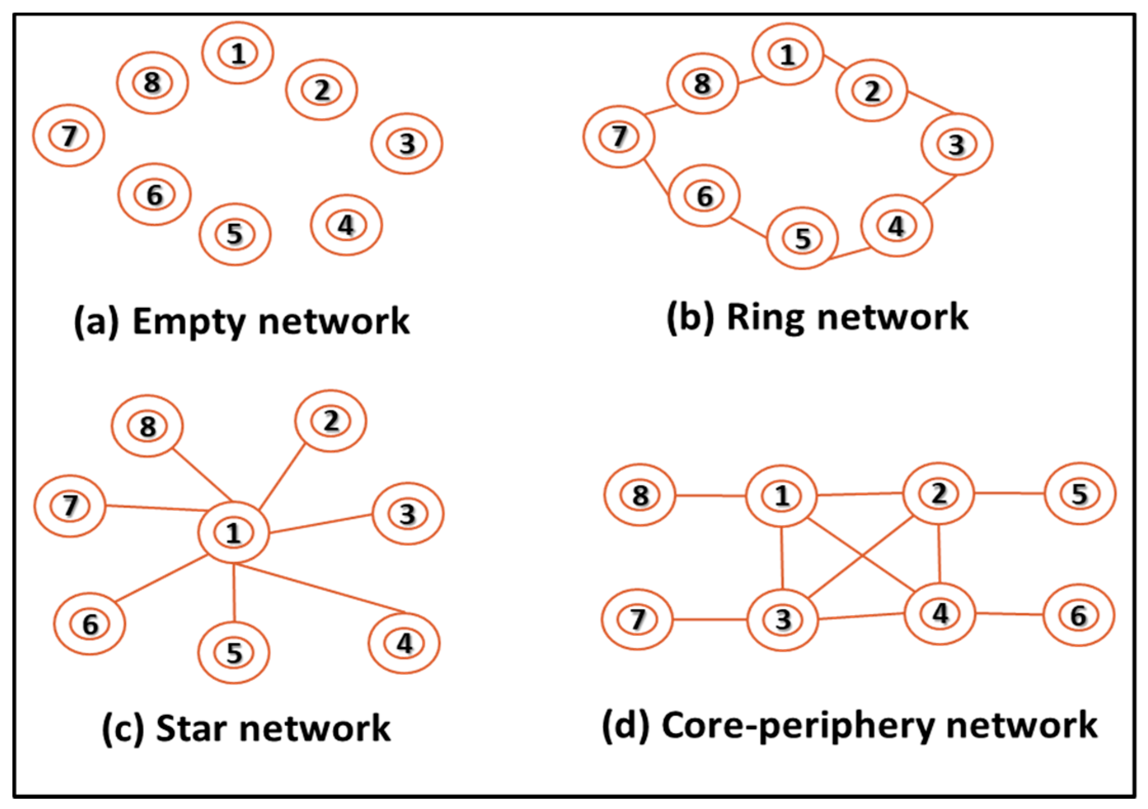 Inventions 05 00010 g038 Inventions 05 00010 g038