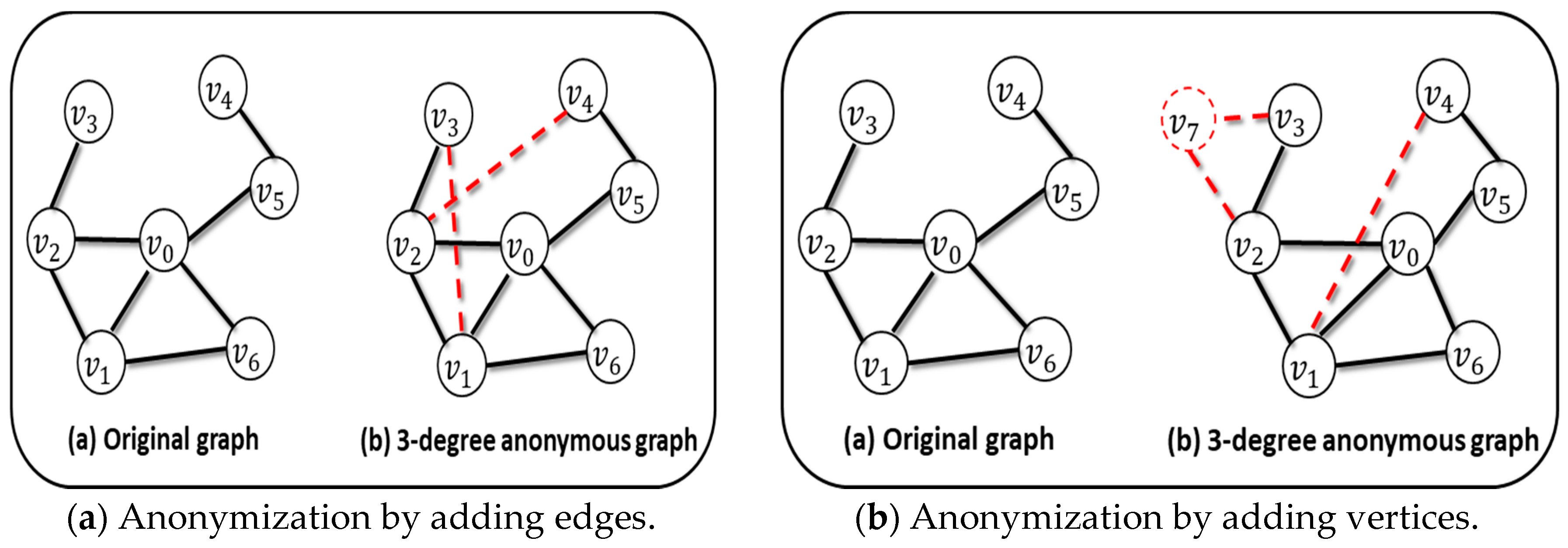 Inventions 05 00010 g041 Inventions 05 00010 g041