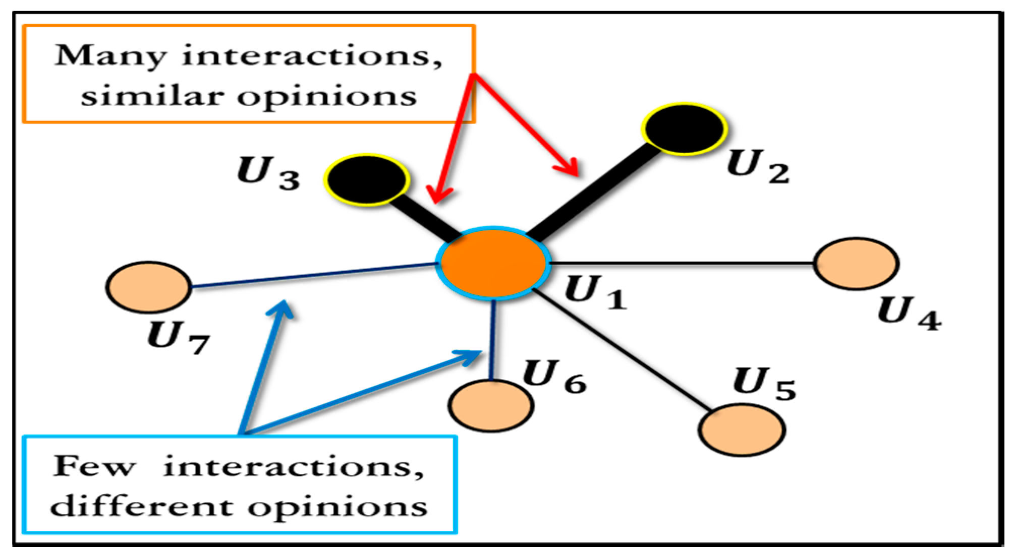 Inventions 05 00010 g047 Inventions 05 00010 g047