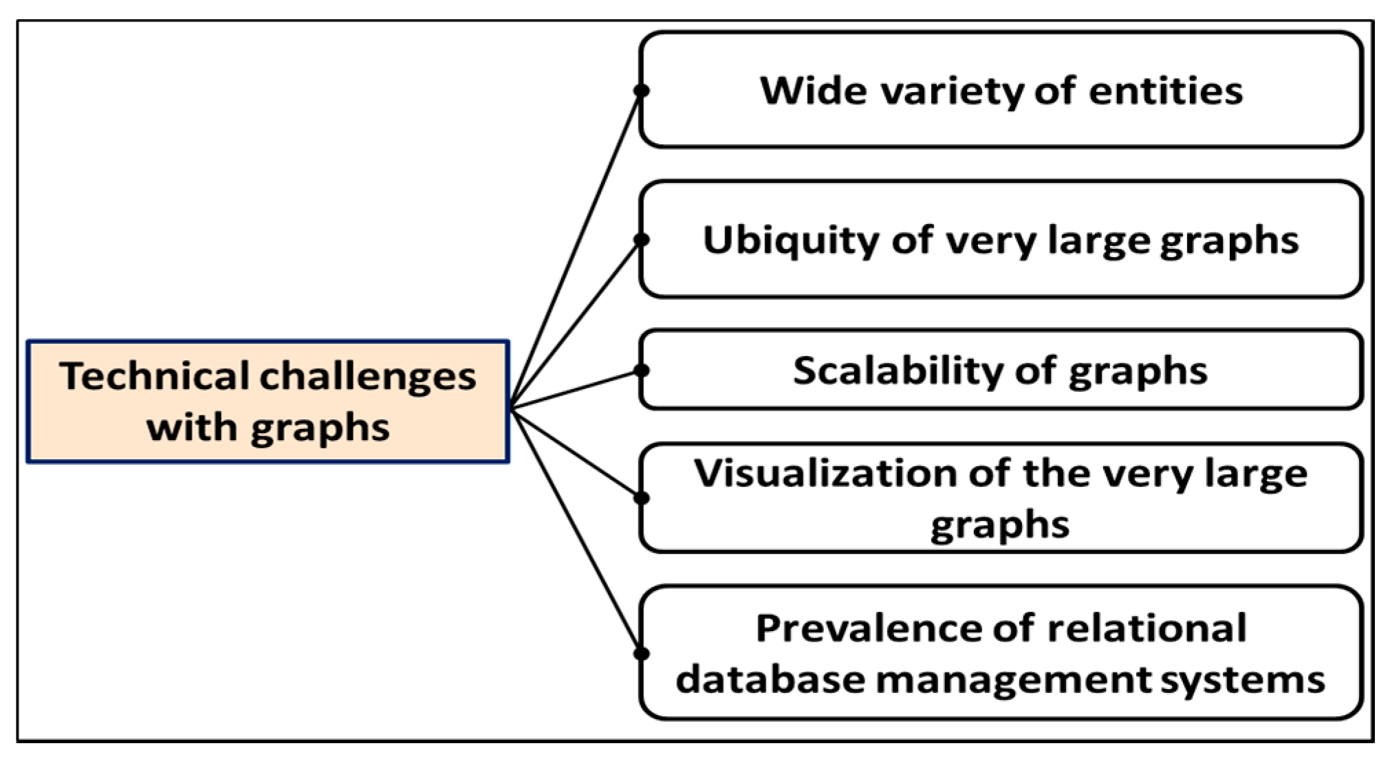 Inventions 05 00010 g049 Inventions 05 00010 g049