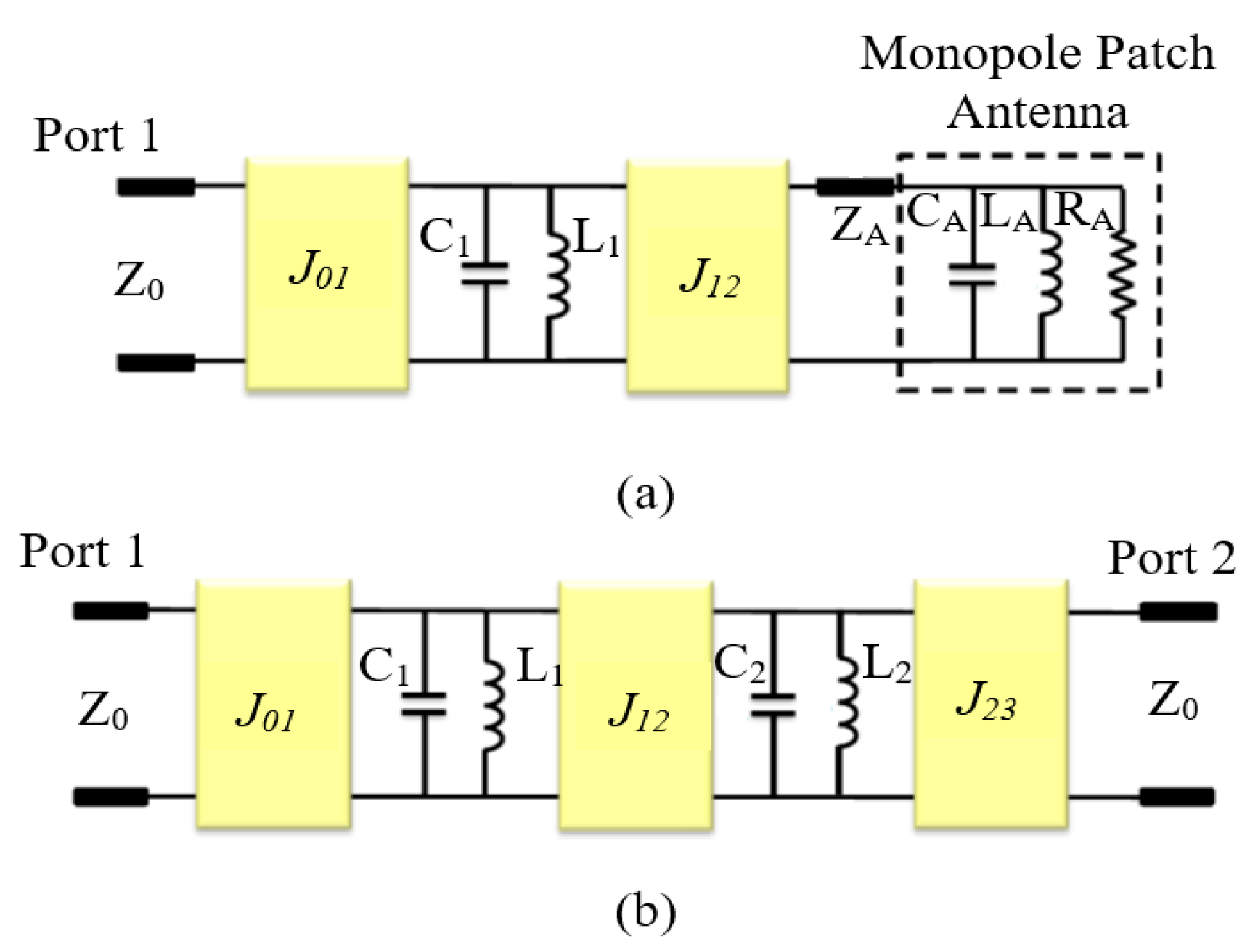 Inventions 05 00011 g003 Inventions 05 00011 g003