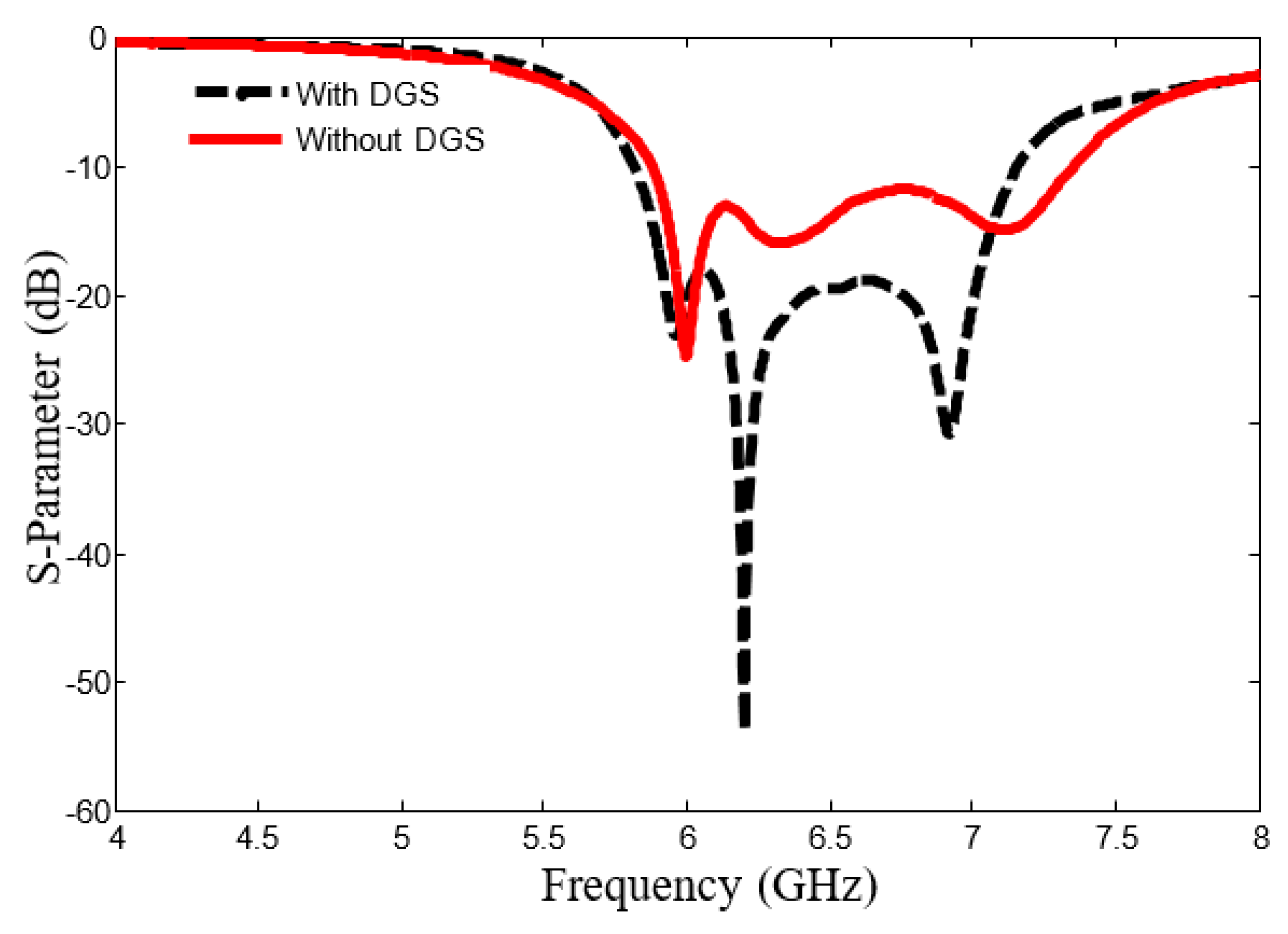 Inventions 05 00011 g004 Inventions 05 00011 g004