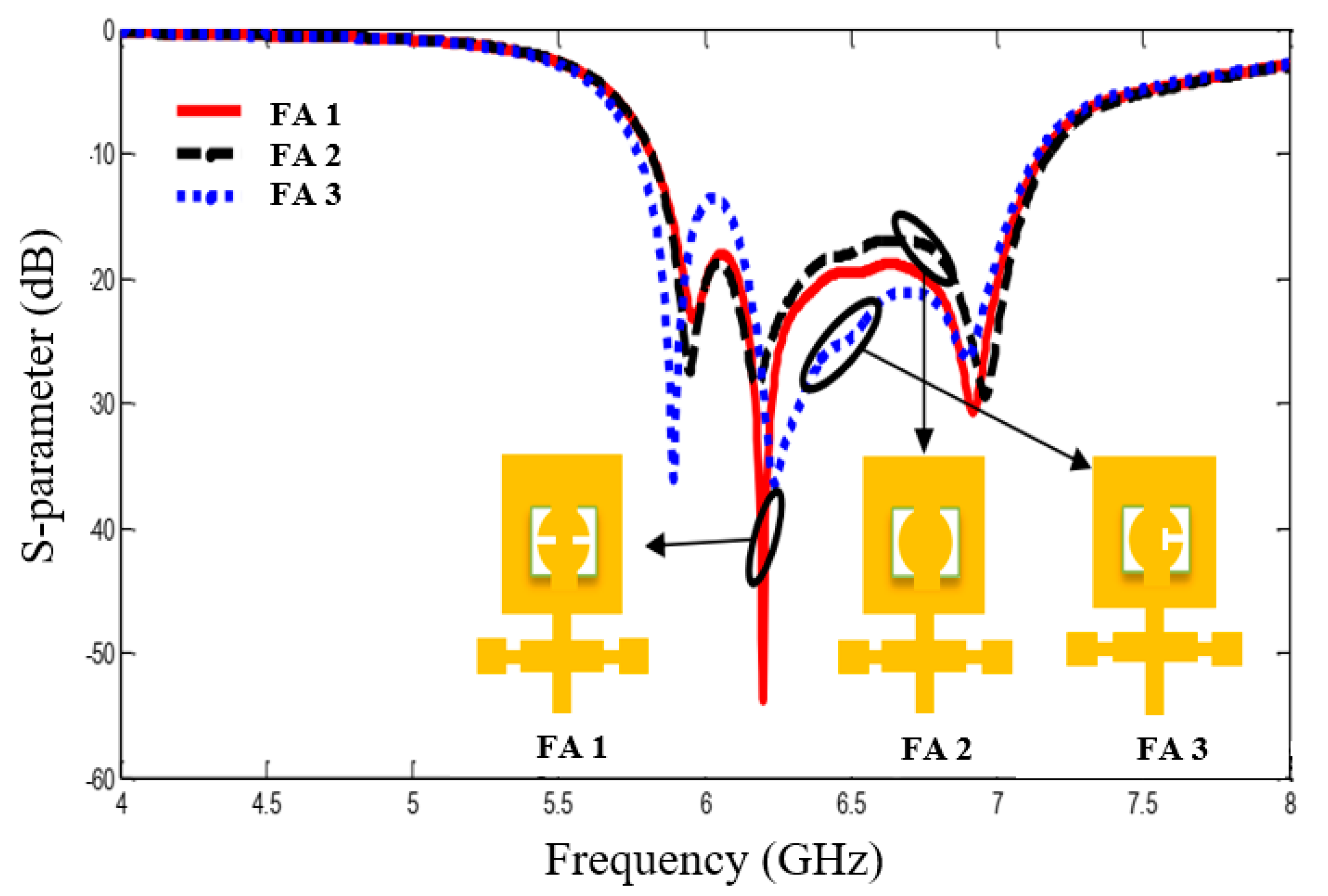 Inventions 05 00011 g005 Inventions 05 00011 g005
