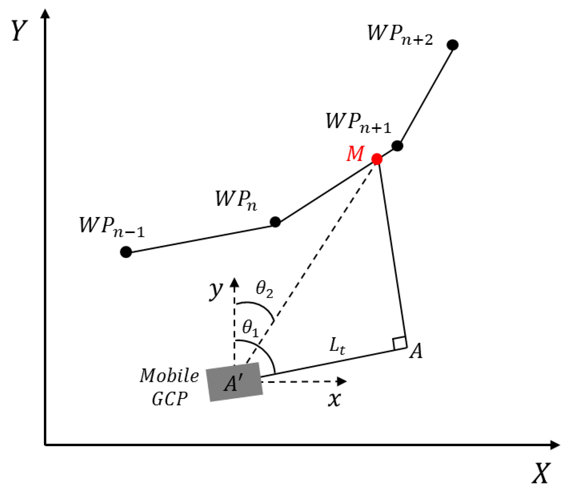 Inventions 05 00012 g003