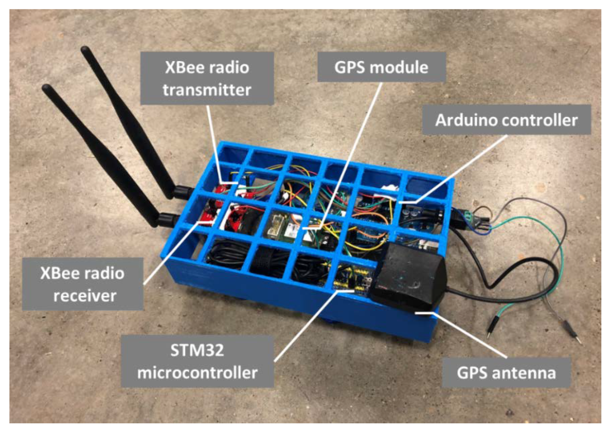 Inventions 05 00012 g004