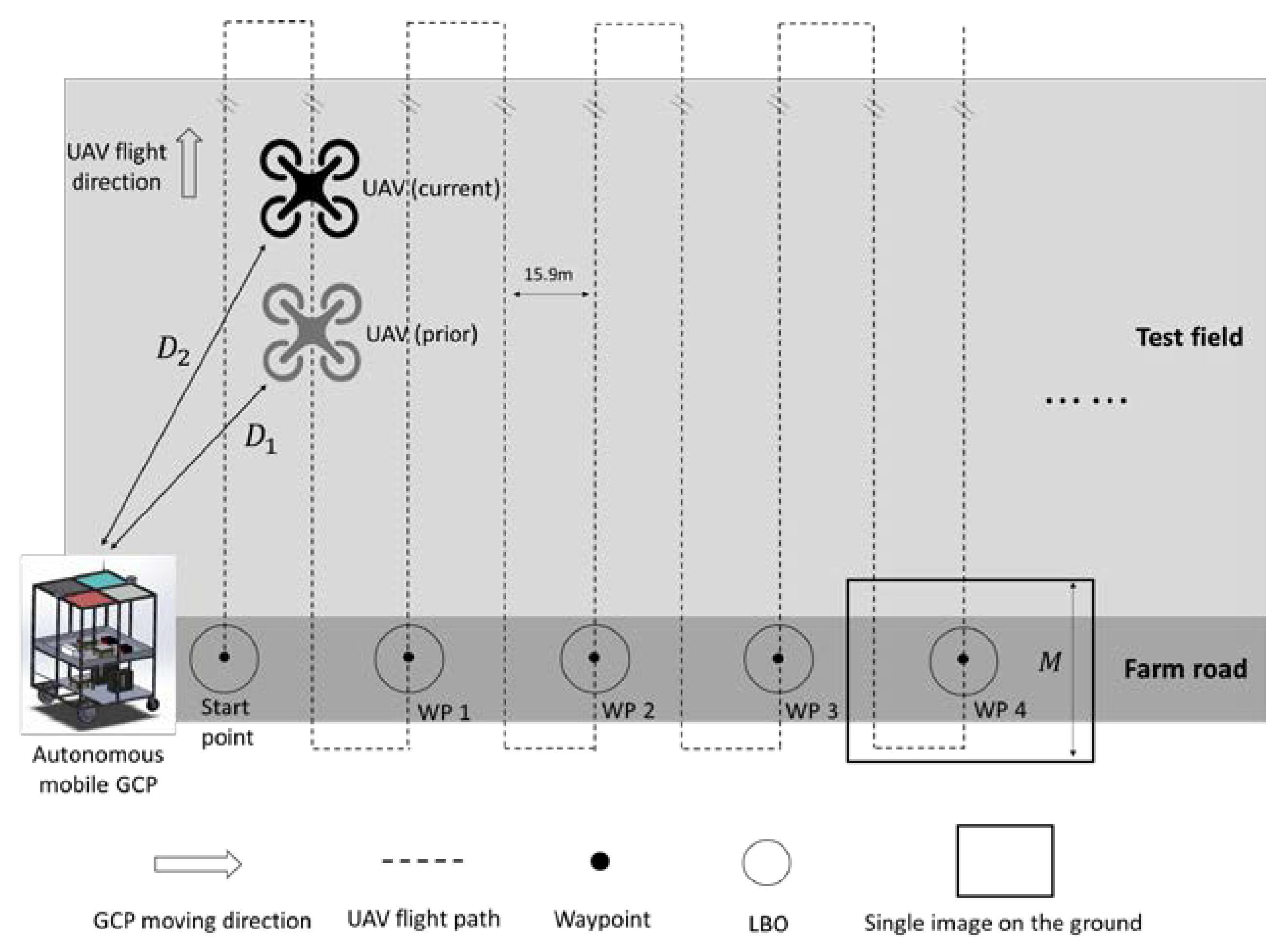 Inventions 05 00012 g005