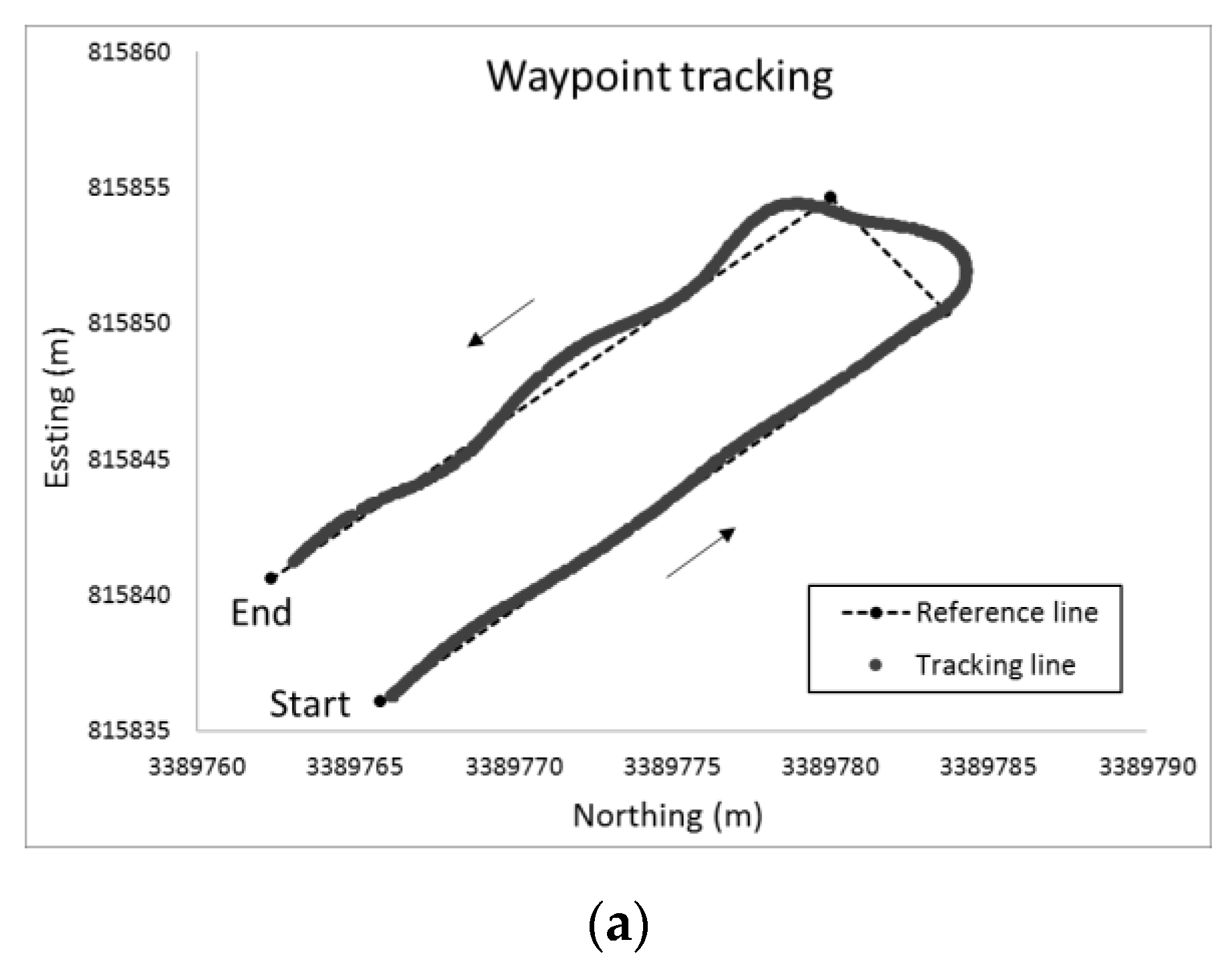 Inventions 05 00012 g007a