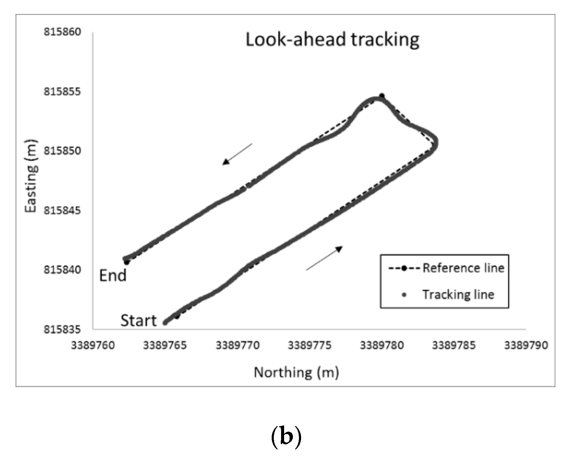Inventions 05 00012 g007b
