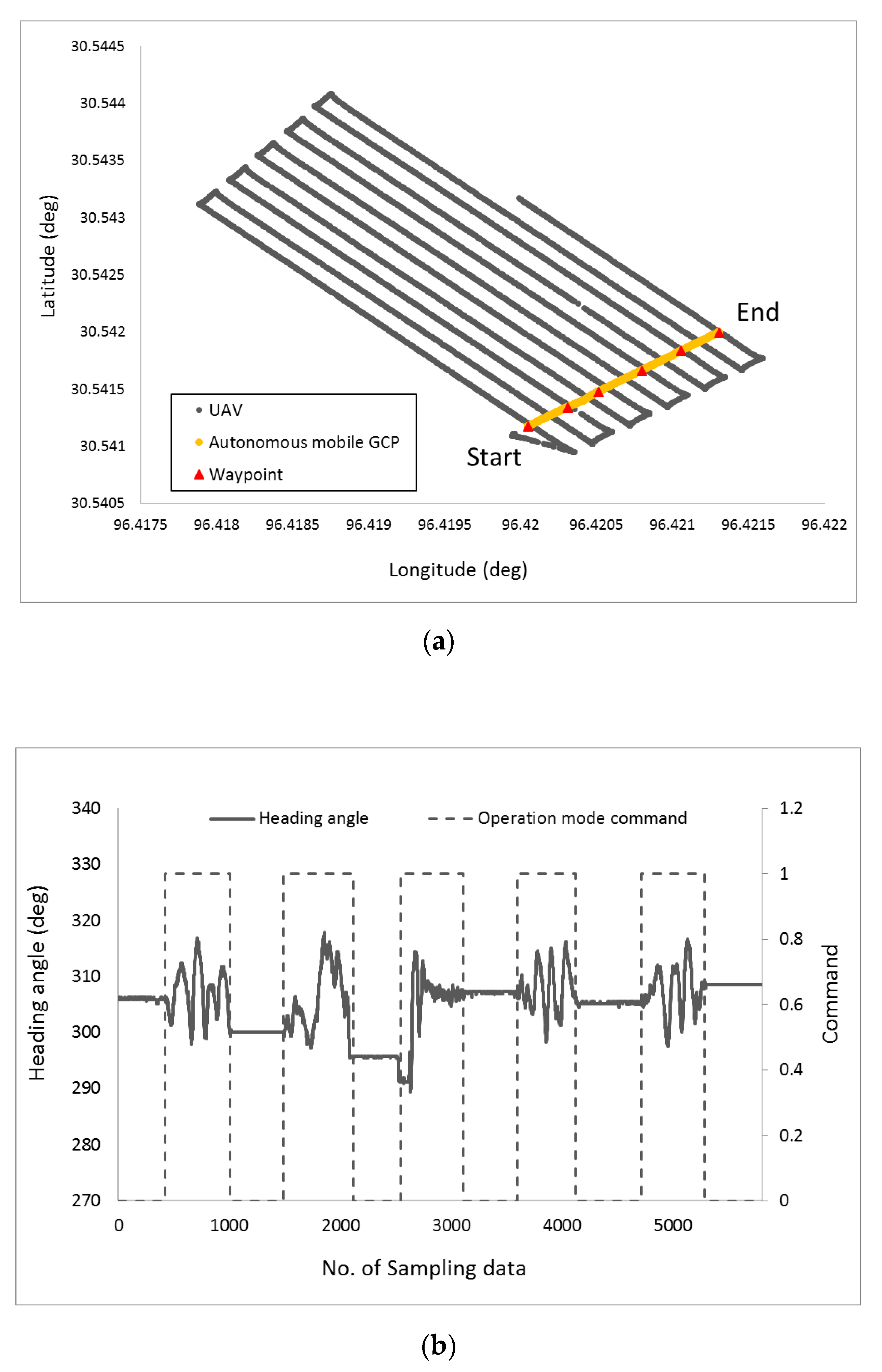 Inventions 05 00012 g011