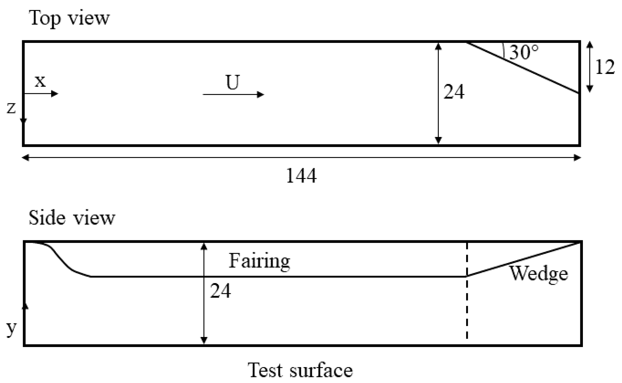 Inventions 05 00013 g001 Inventions 05 00013 g001
