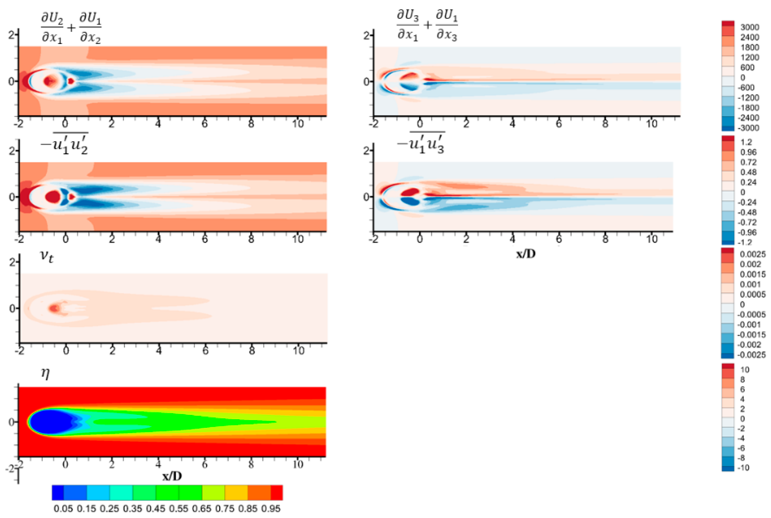 Inventions 05 00013 g006 Inventions 05 00013 g006