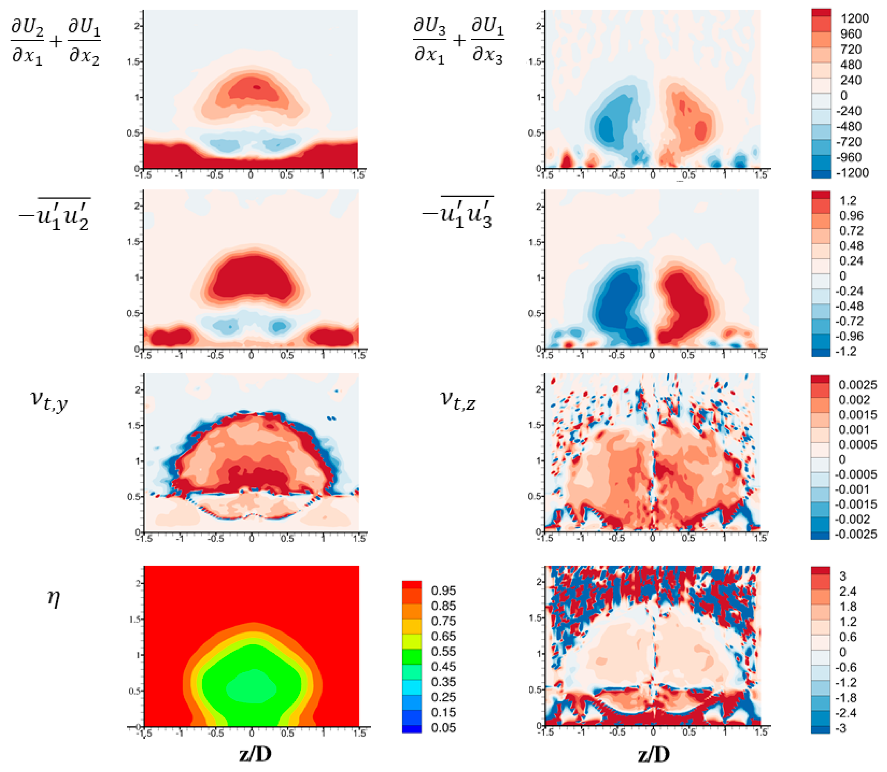 Inventions 05 00013 g008 Inventions 05 00013 g008